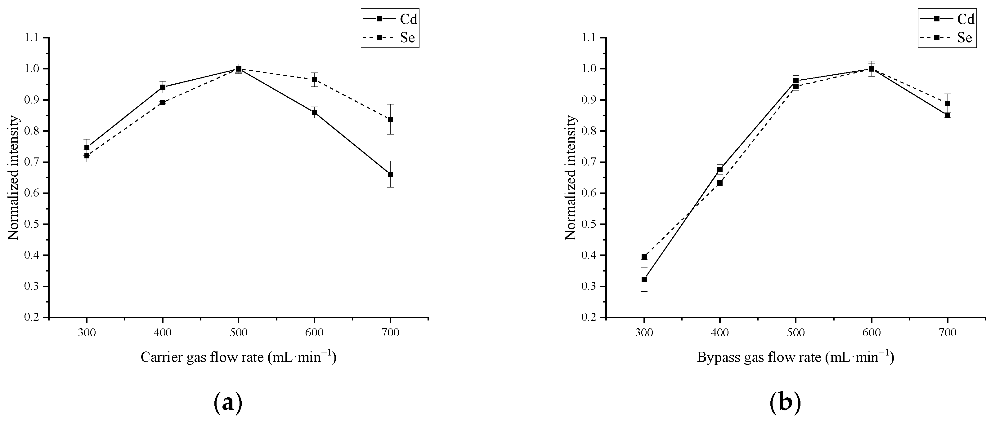 Molecules 27 08176 g004
