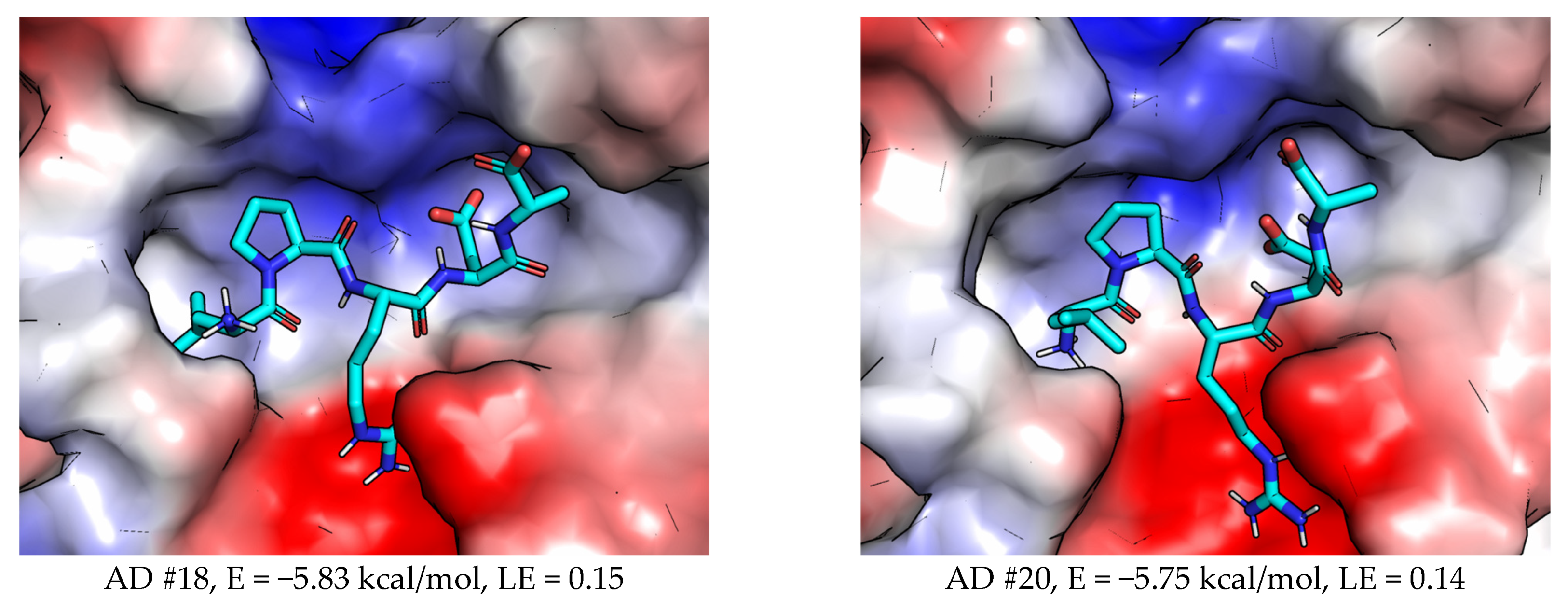 Molecules 27 08182 g003b
