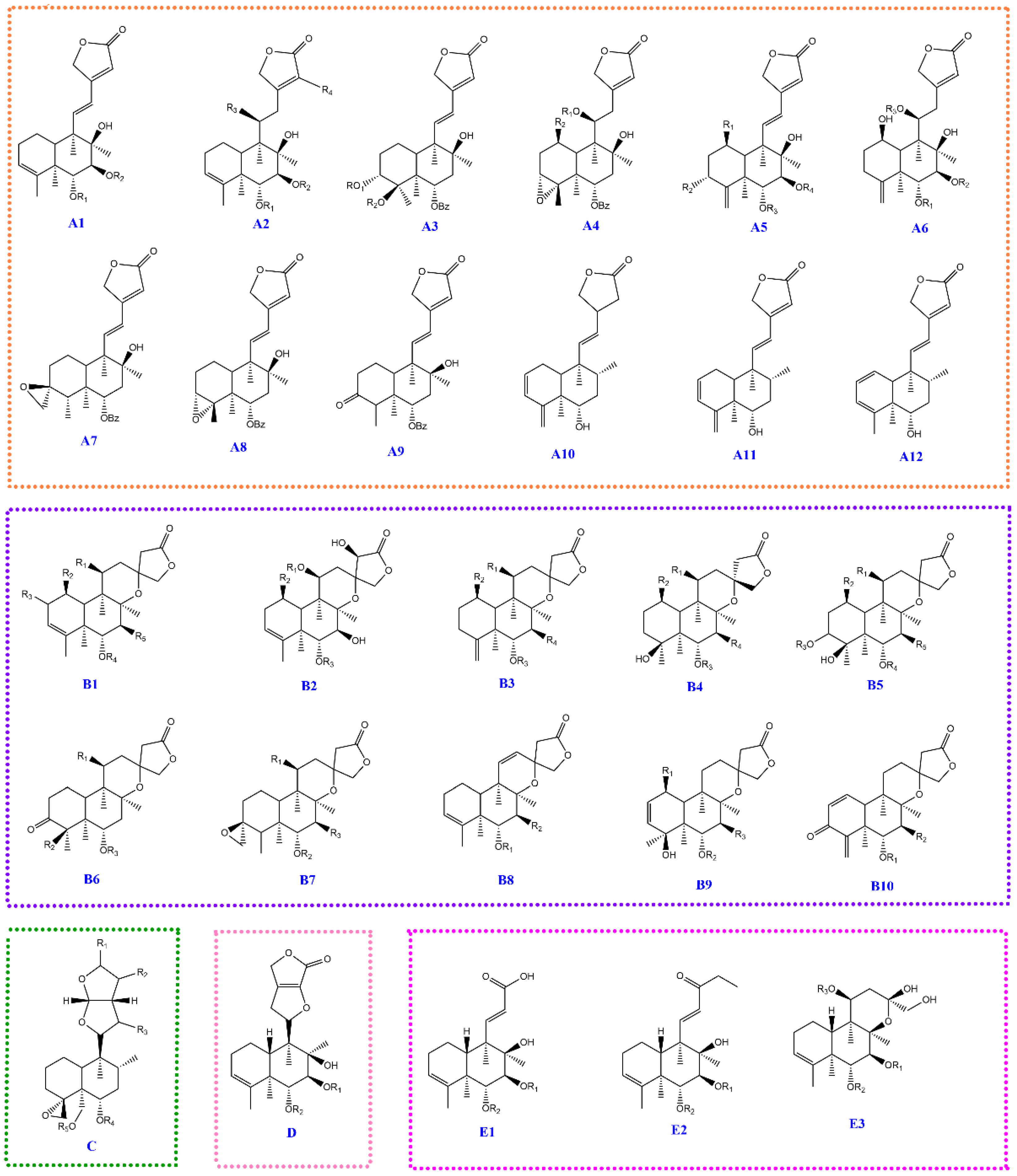 Molecules 27 08185 g002