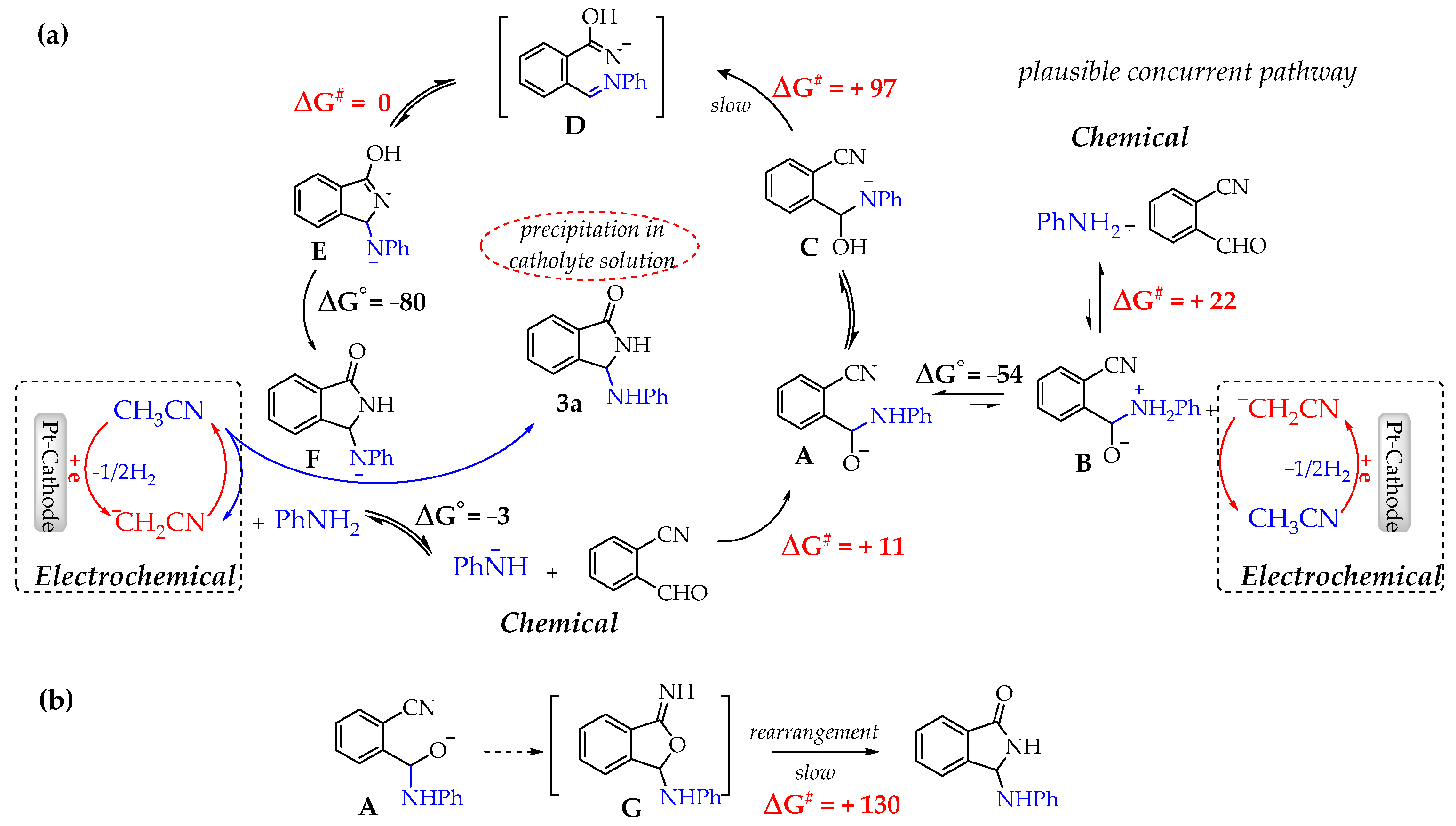 Molecules 27 08199 g003