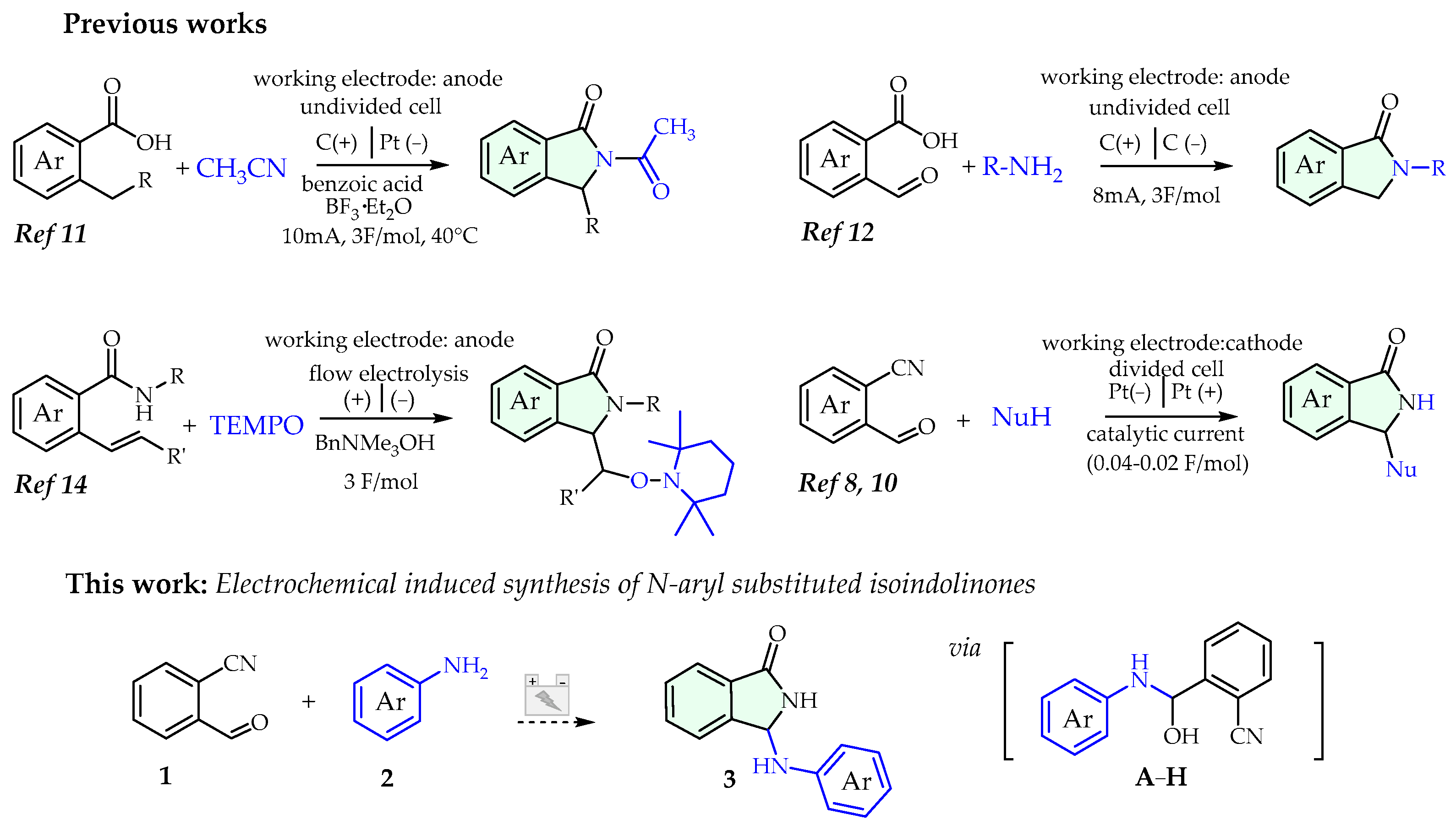 Molecules 27 08199 sch001