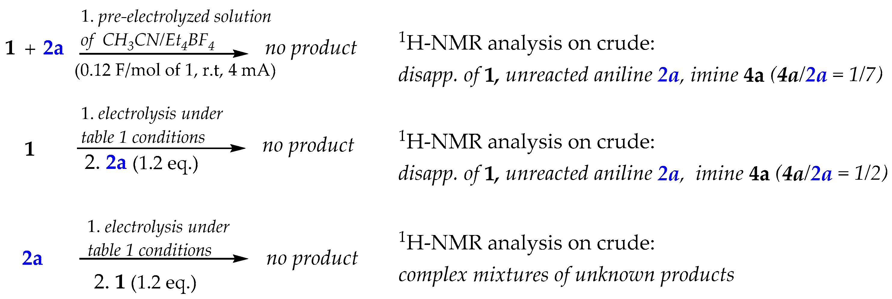 Molecules 27 08199 sch002