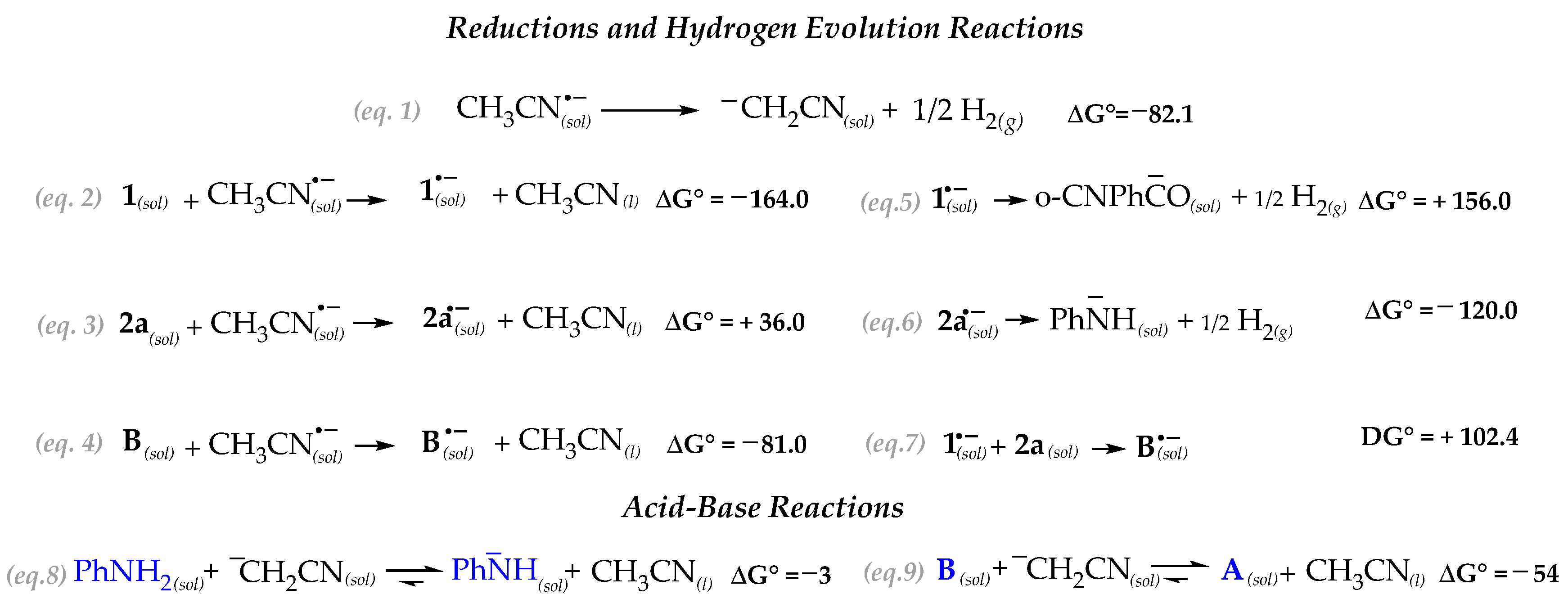 Molecules 27 08199 sch003