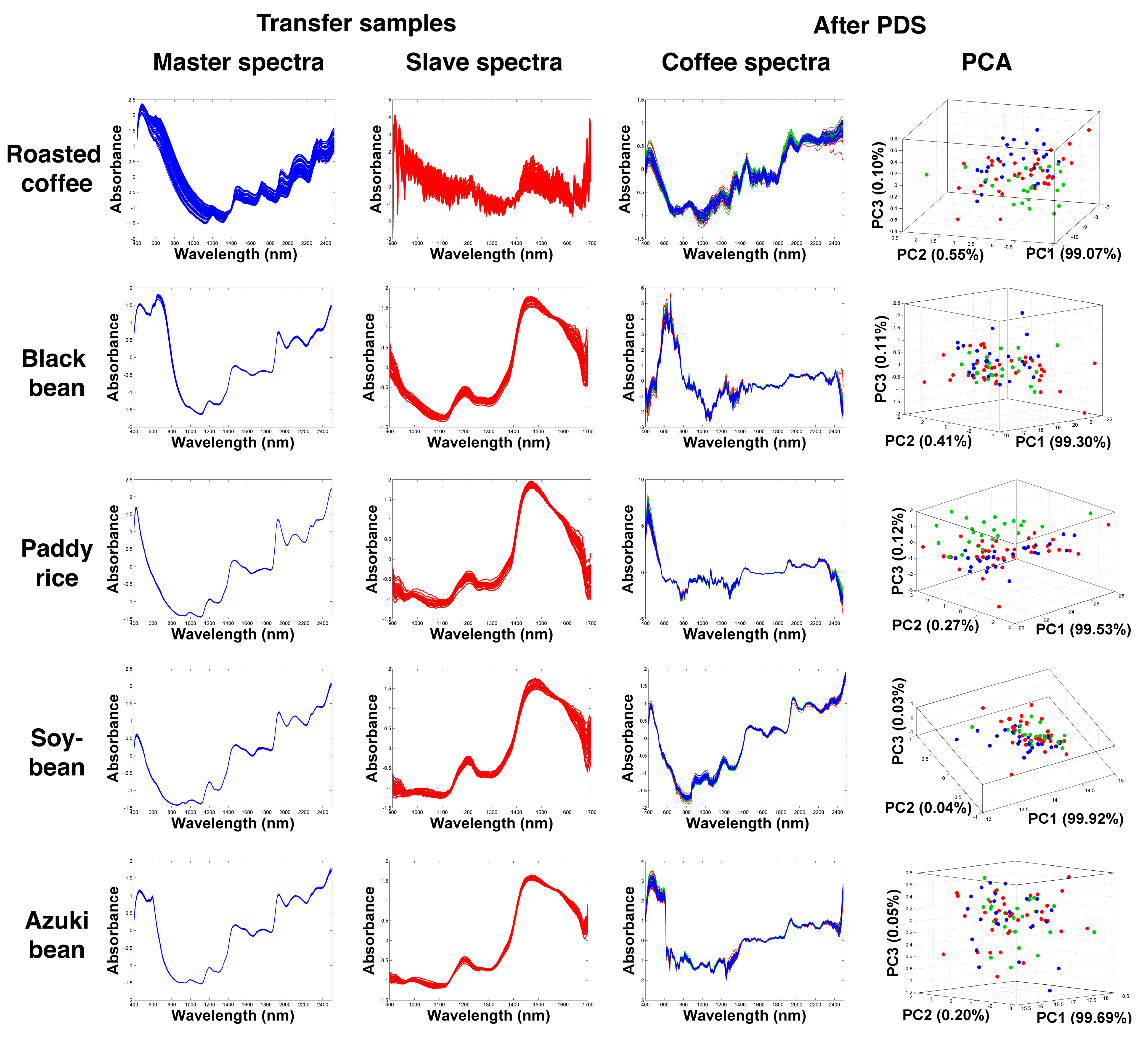 Molecules 27 08208 g004