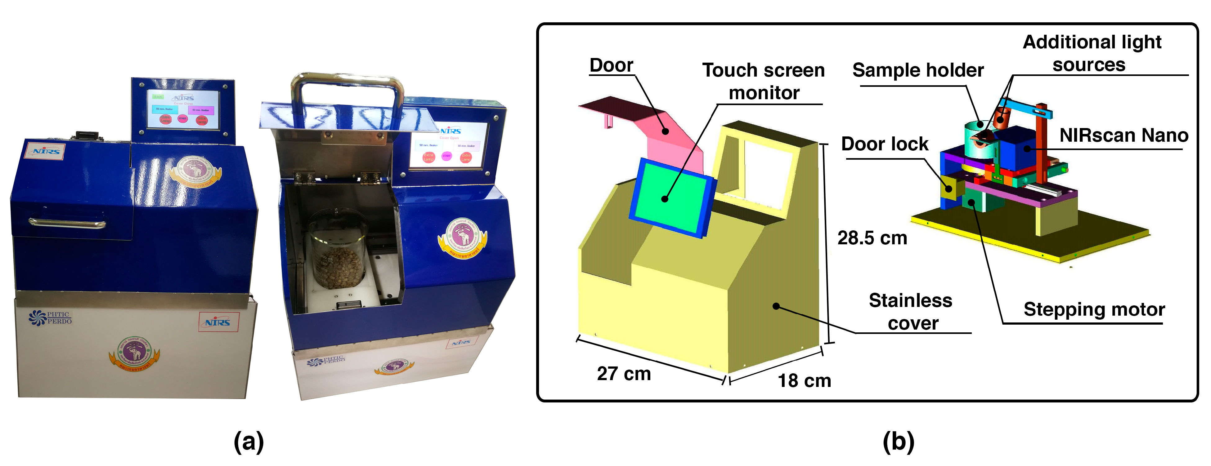 Molecules 27 08208 g006