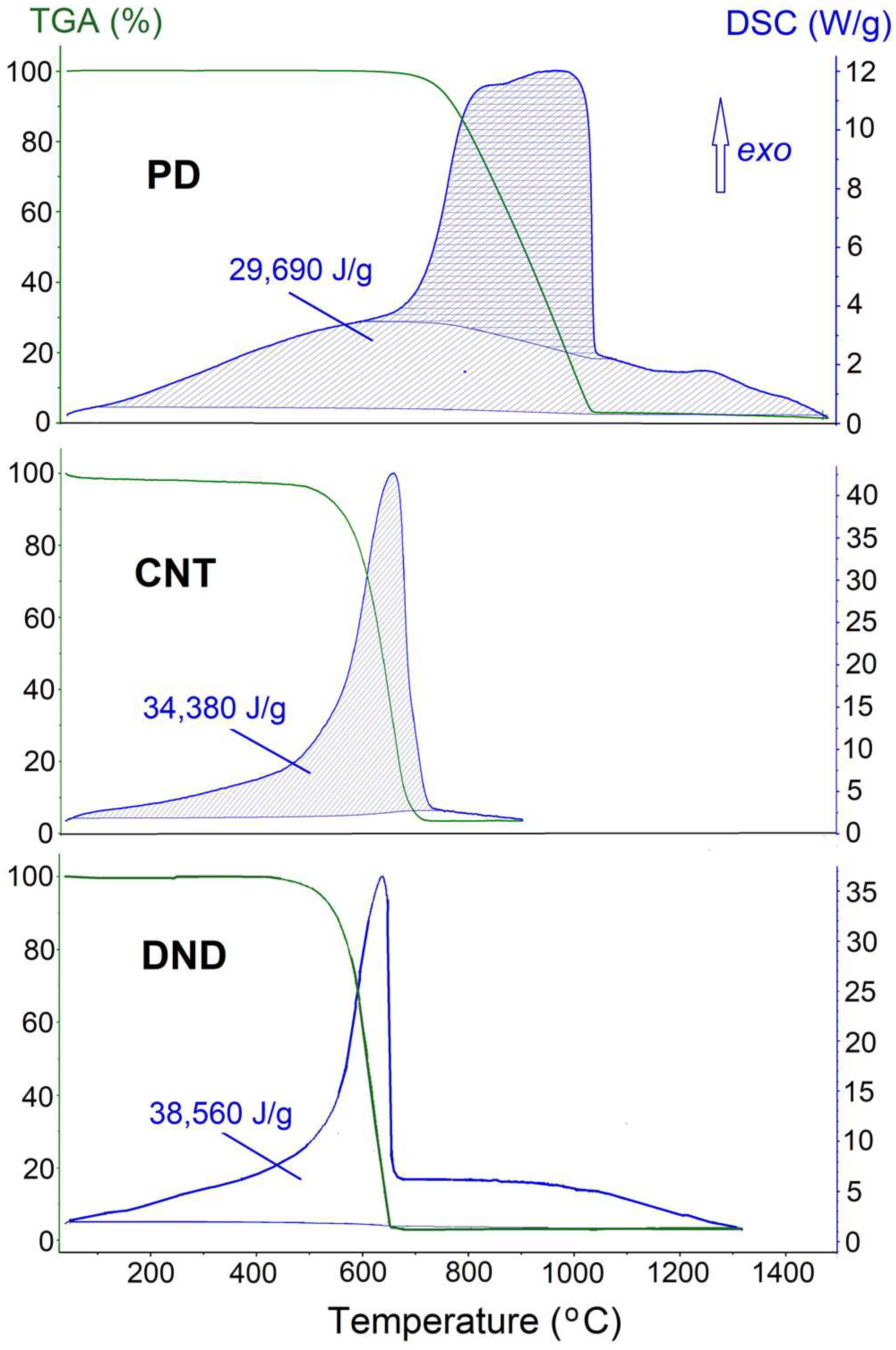 Molecules 27 08215 g001
