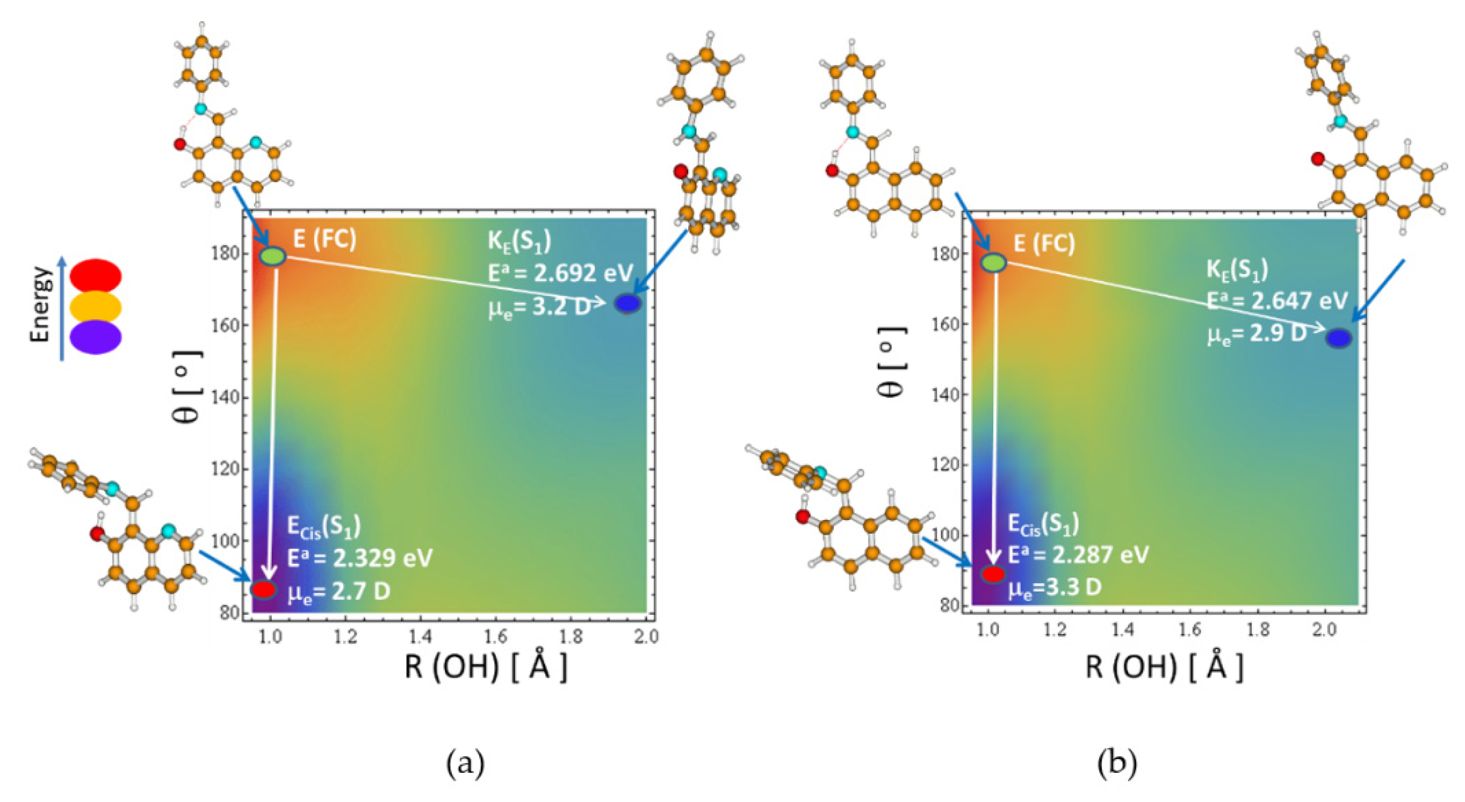 Molecules 27 08225 g001