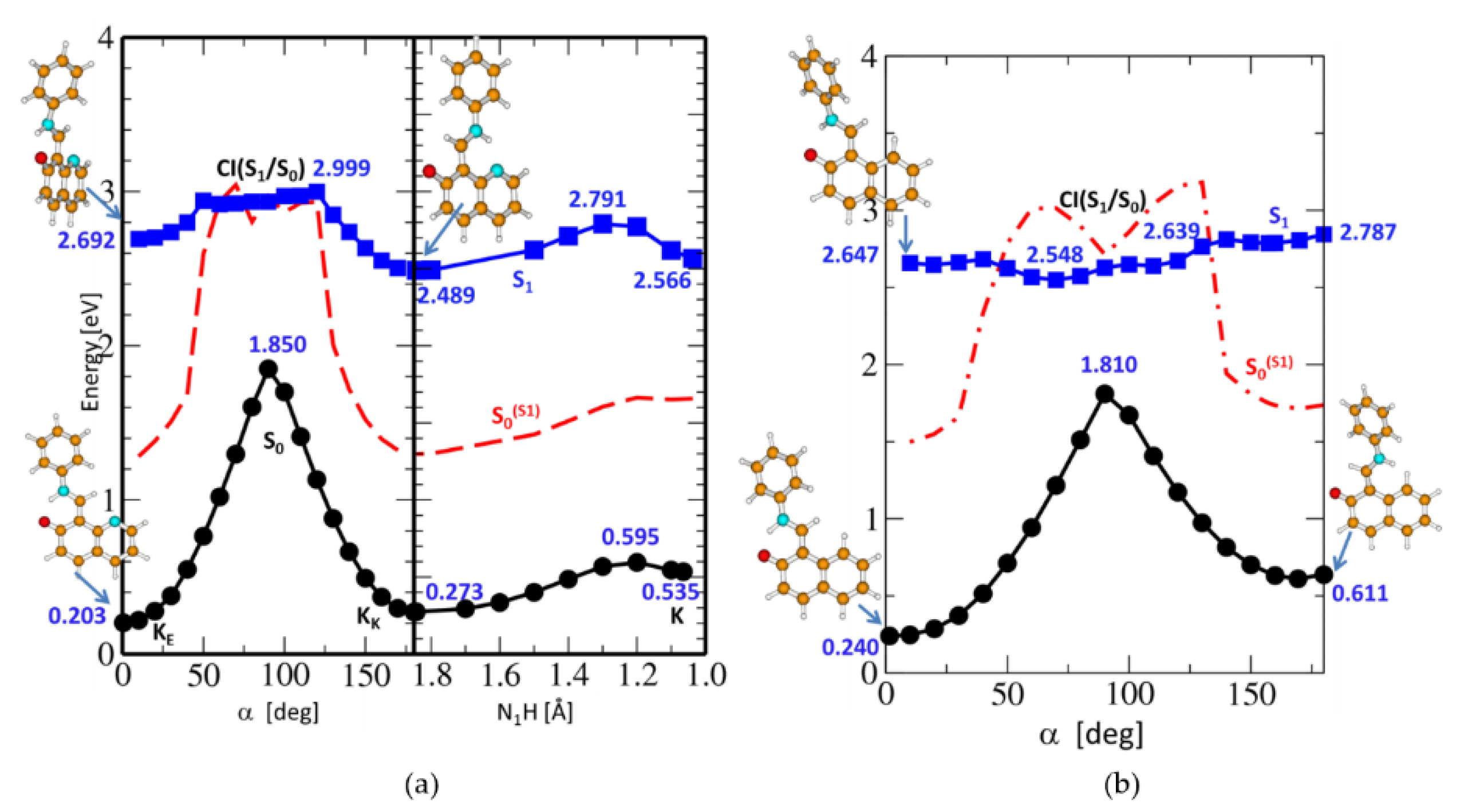 Molecules 27 08225 g002