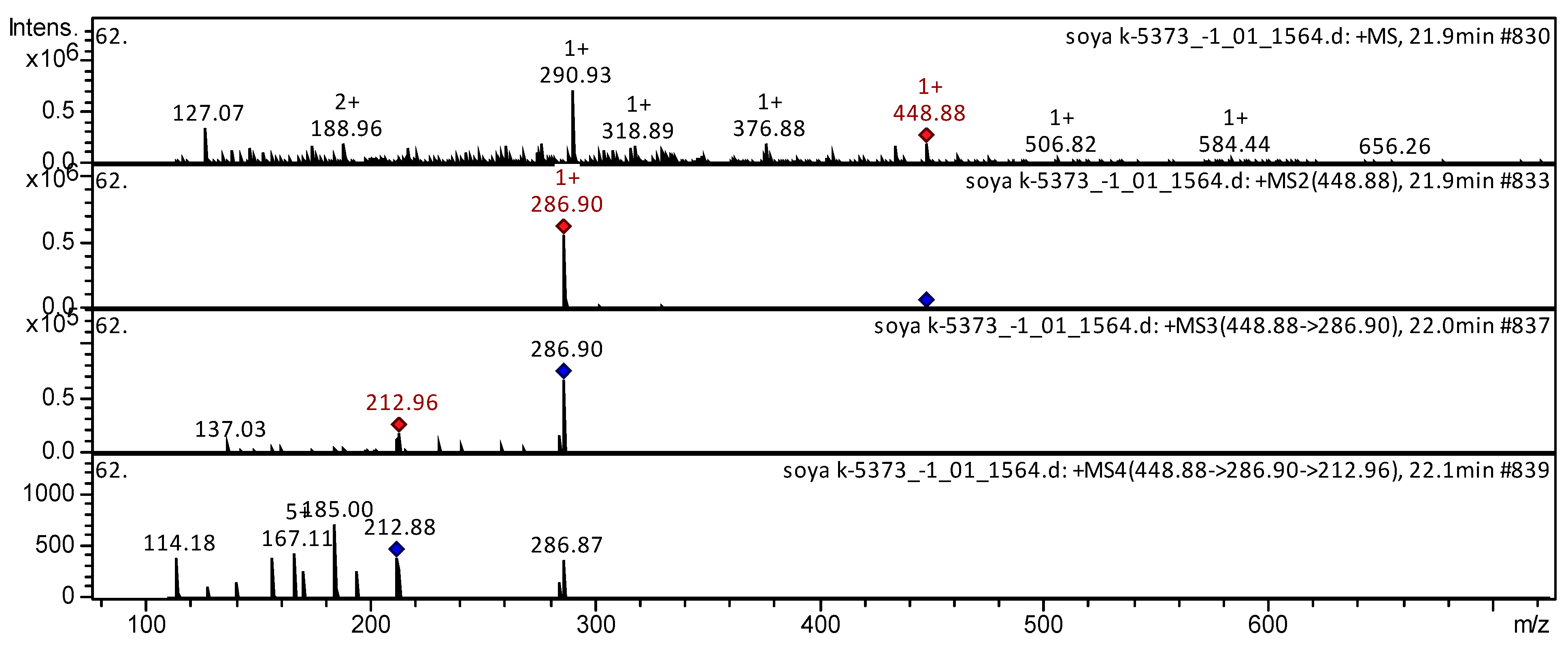 Molecules 27 08228 g009 Molecules 27 08228 g009