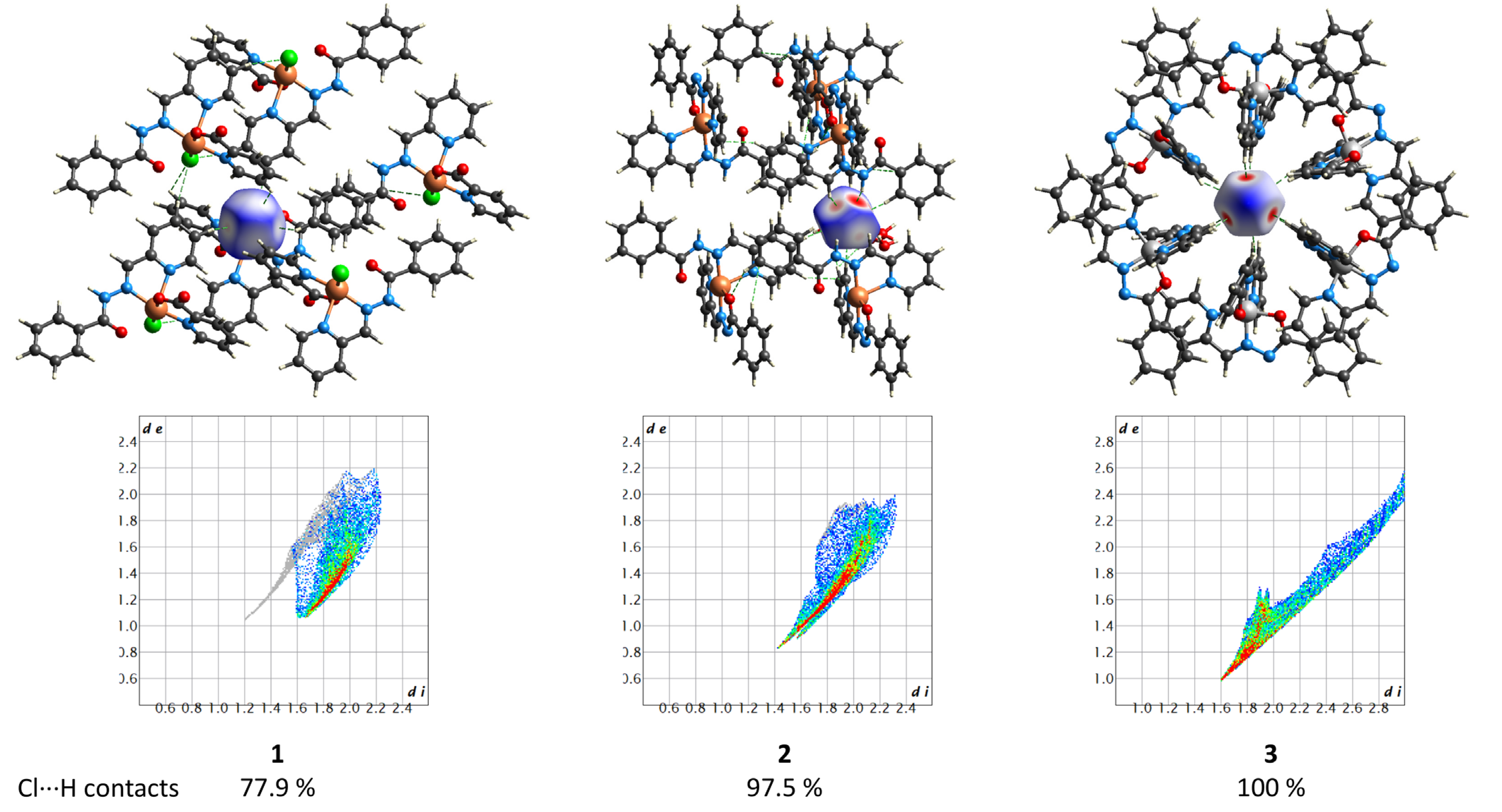 Molecules 27 08233 g016