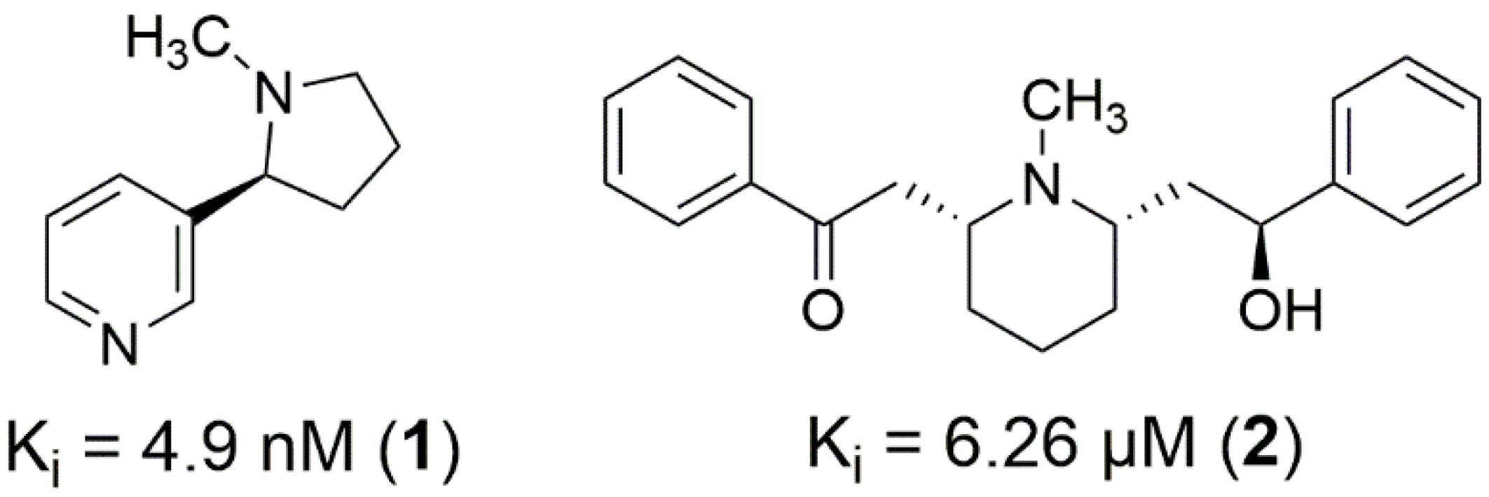 Molecules 27 08236 g001 Molecules 27 08236 g001