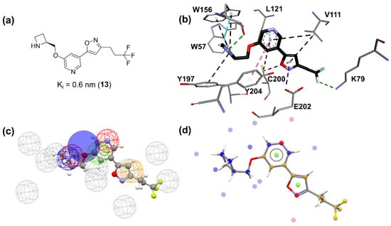 Molecules 27 08236 g005