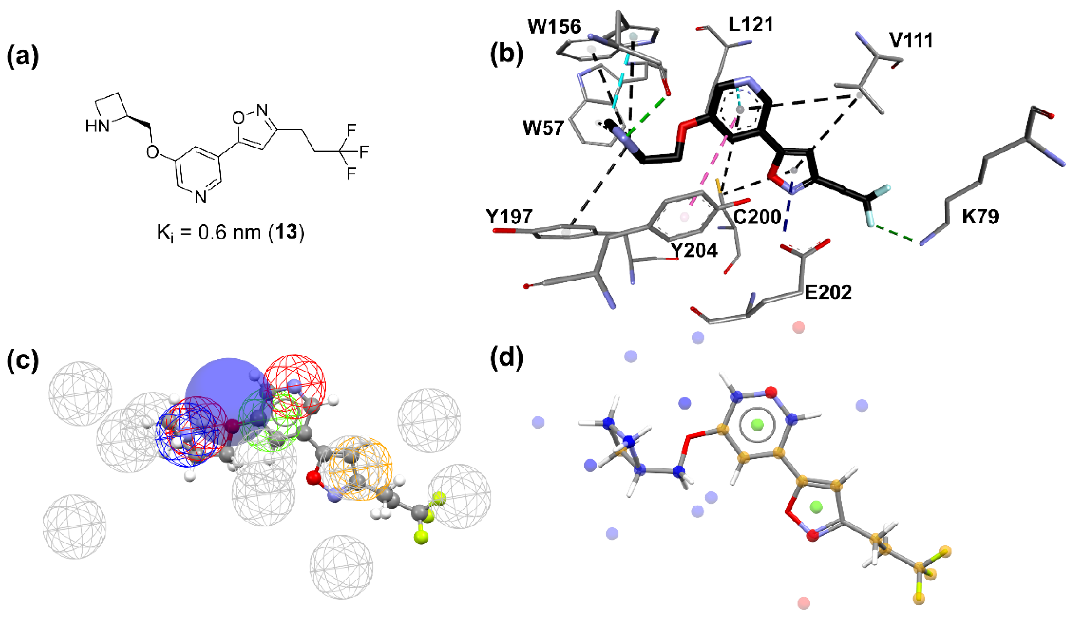 Molecules 27 08236 g005 Molecules 27 08236 g005
