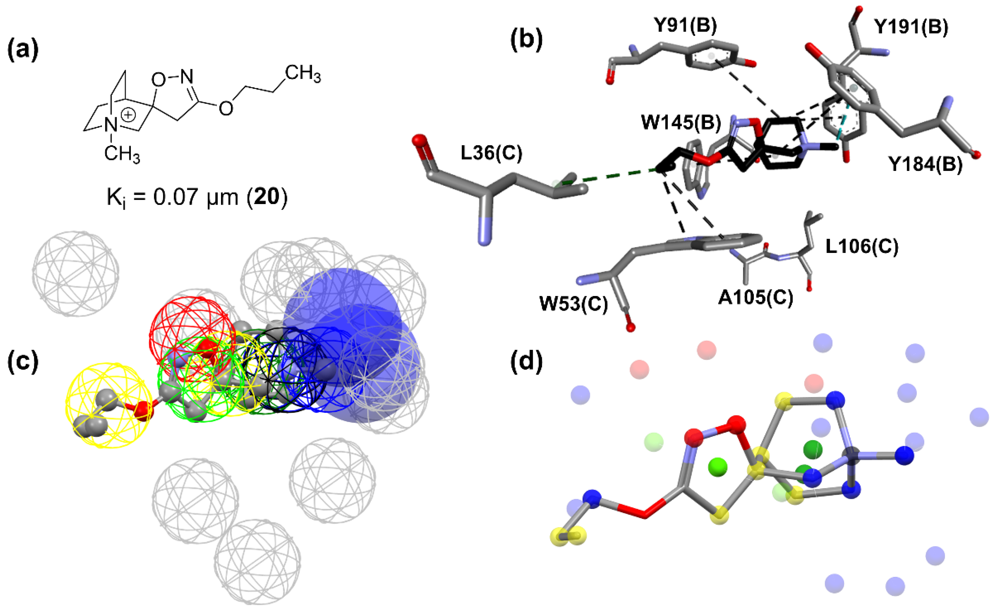 Molecules 27 08236 g010 Molecules 27 08236 g010