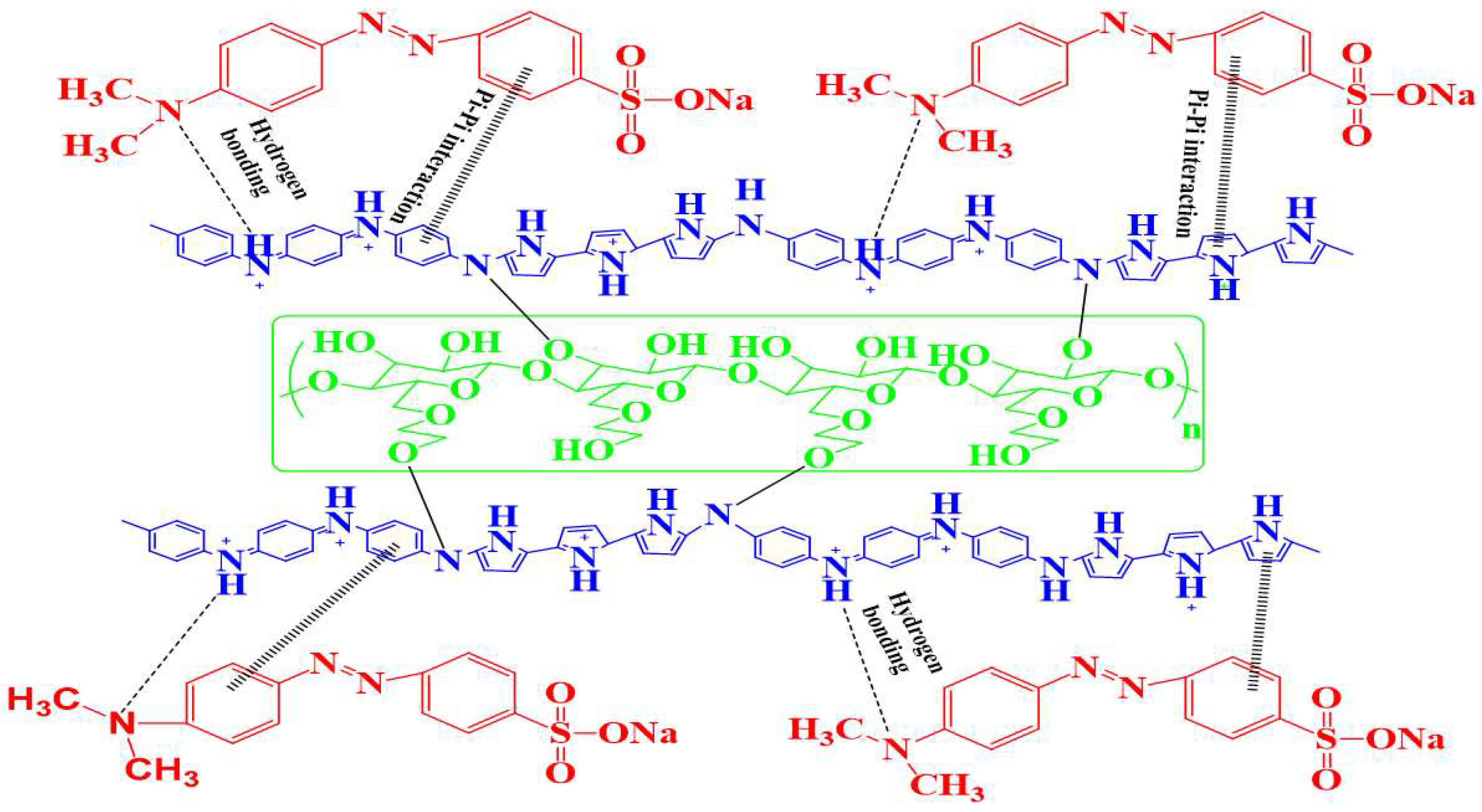 Molecules 27 08238 g001