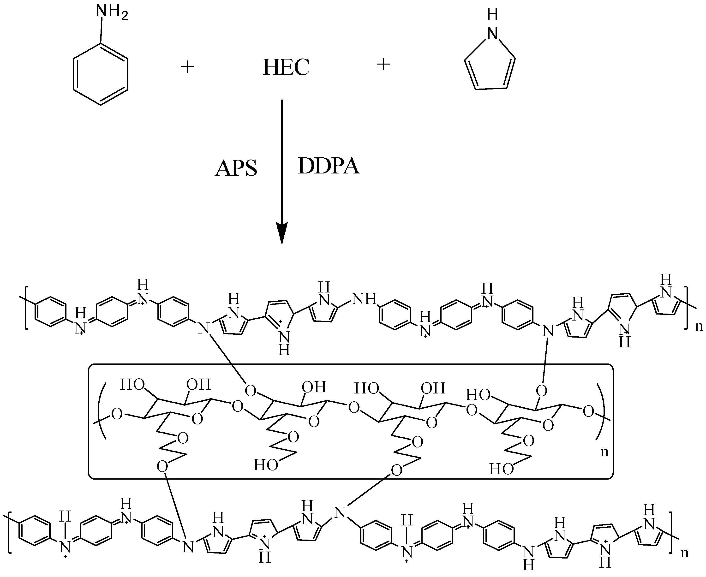Molecules 27 08238 g002