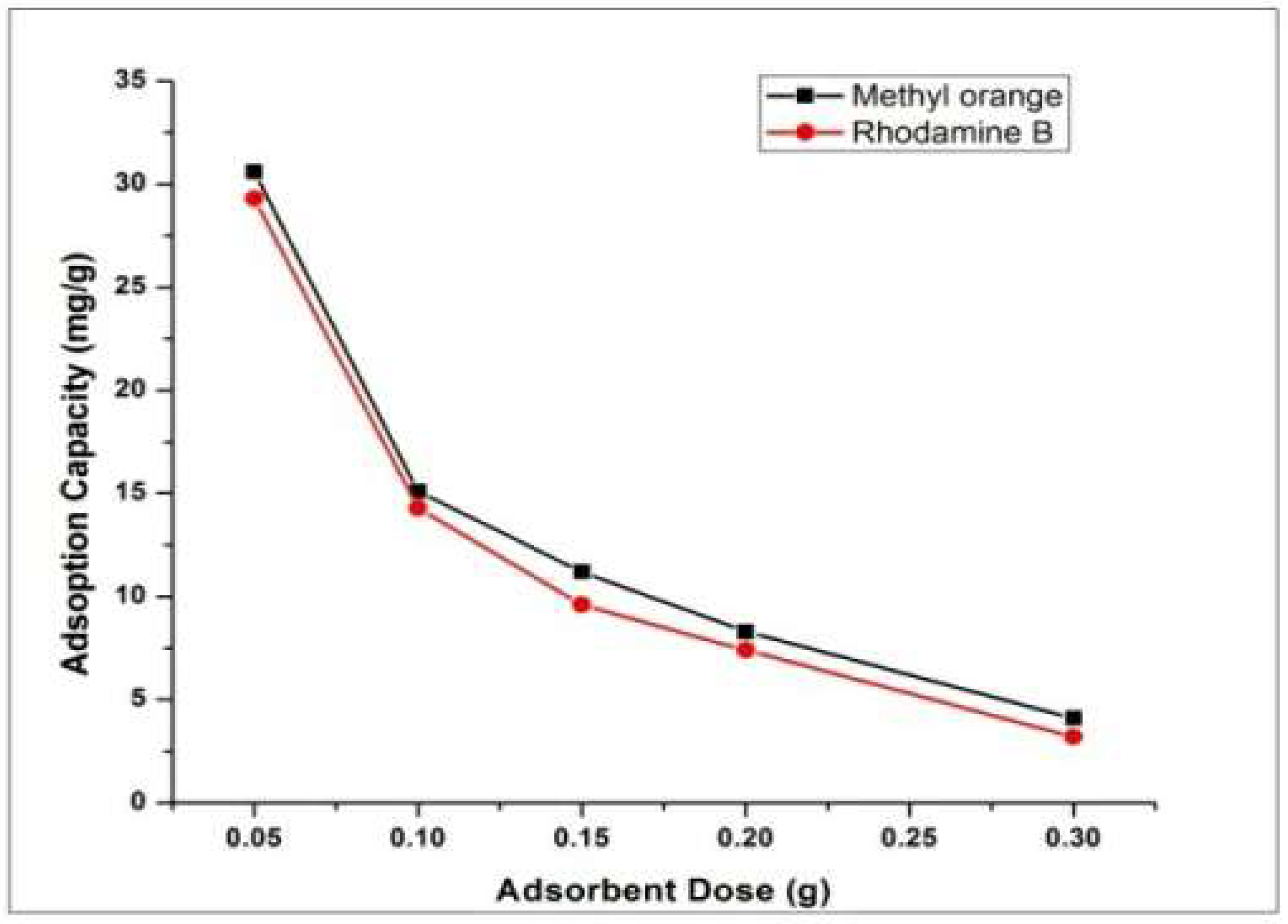 Molecules 27 08238 g014