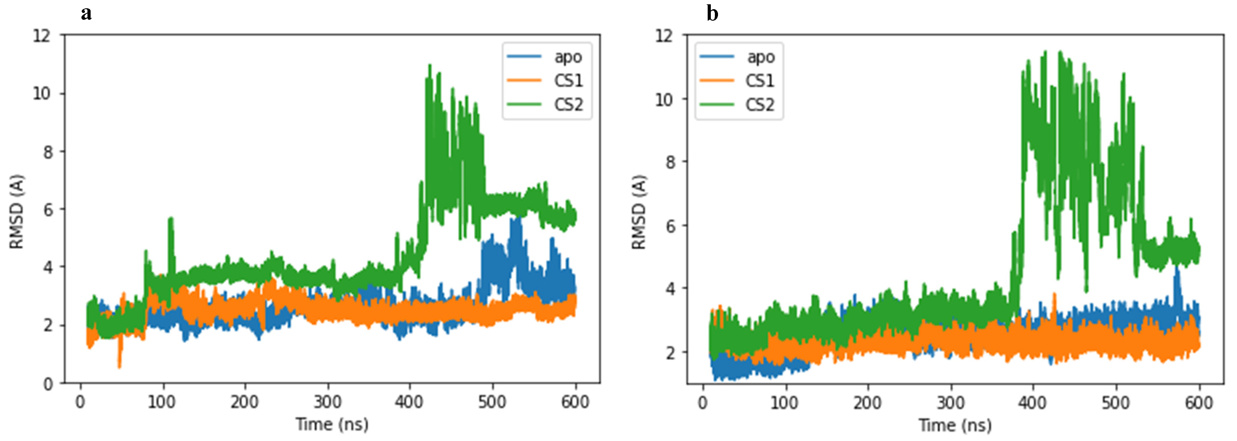 Molecules 27 08251 g003