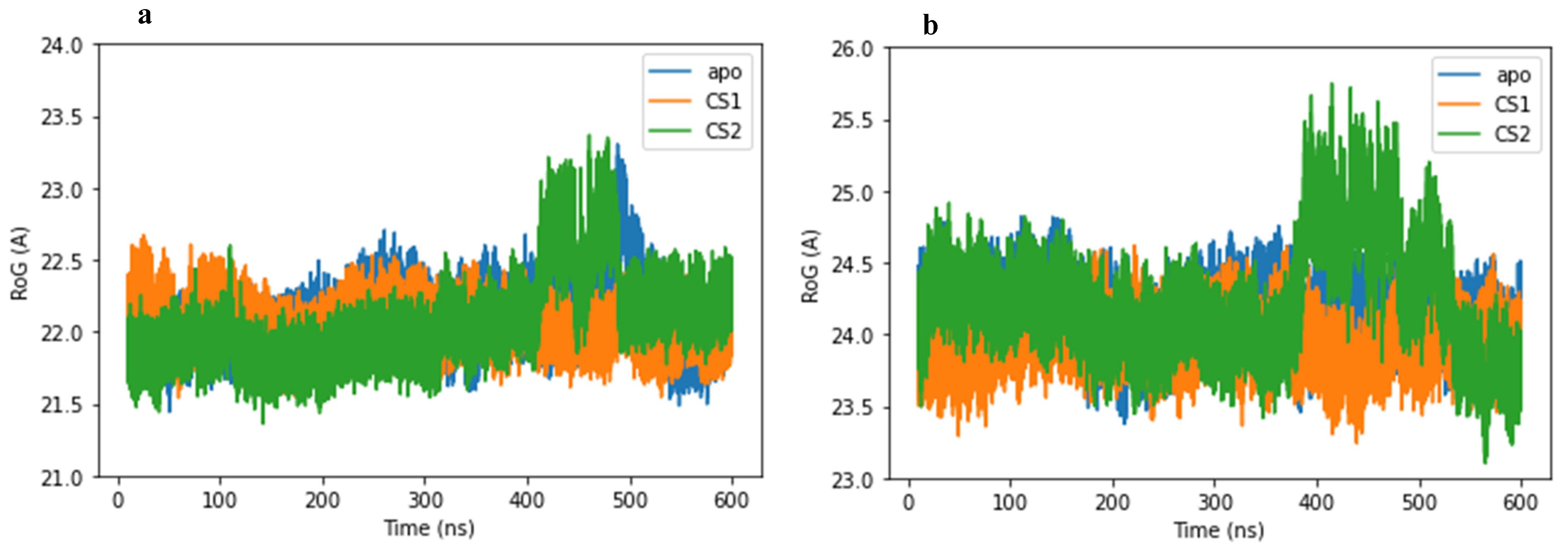 Molecules 27 08251 g006