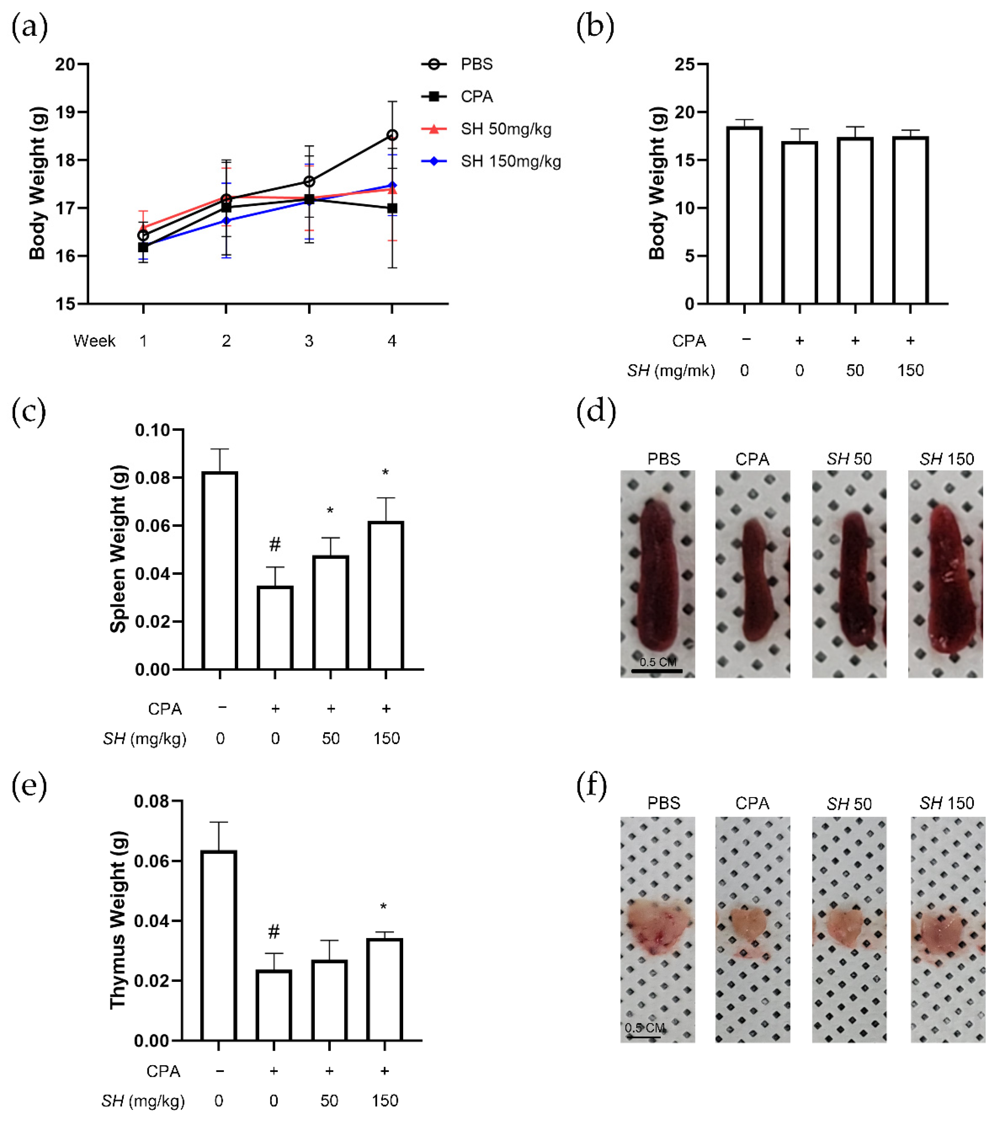 Molecules 27 08253 g003 Molecules 27 08253 g003