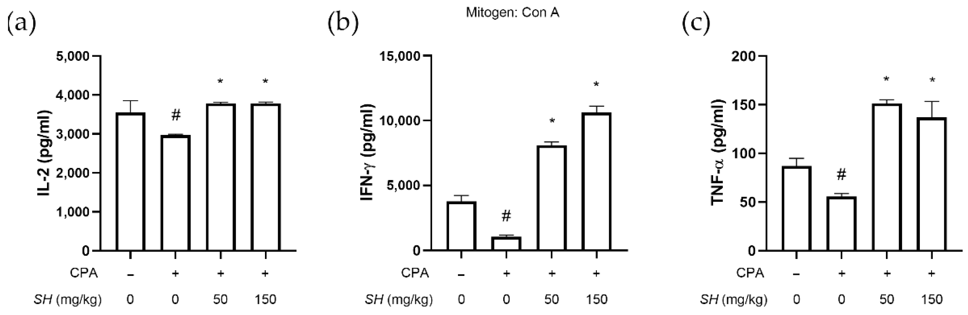 Molecules 27 08253 g006 Molecules 27 08253 g006