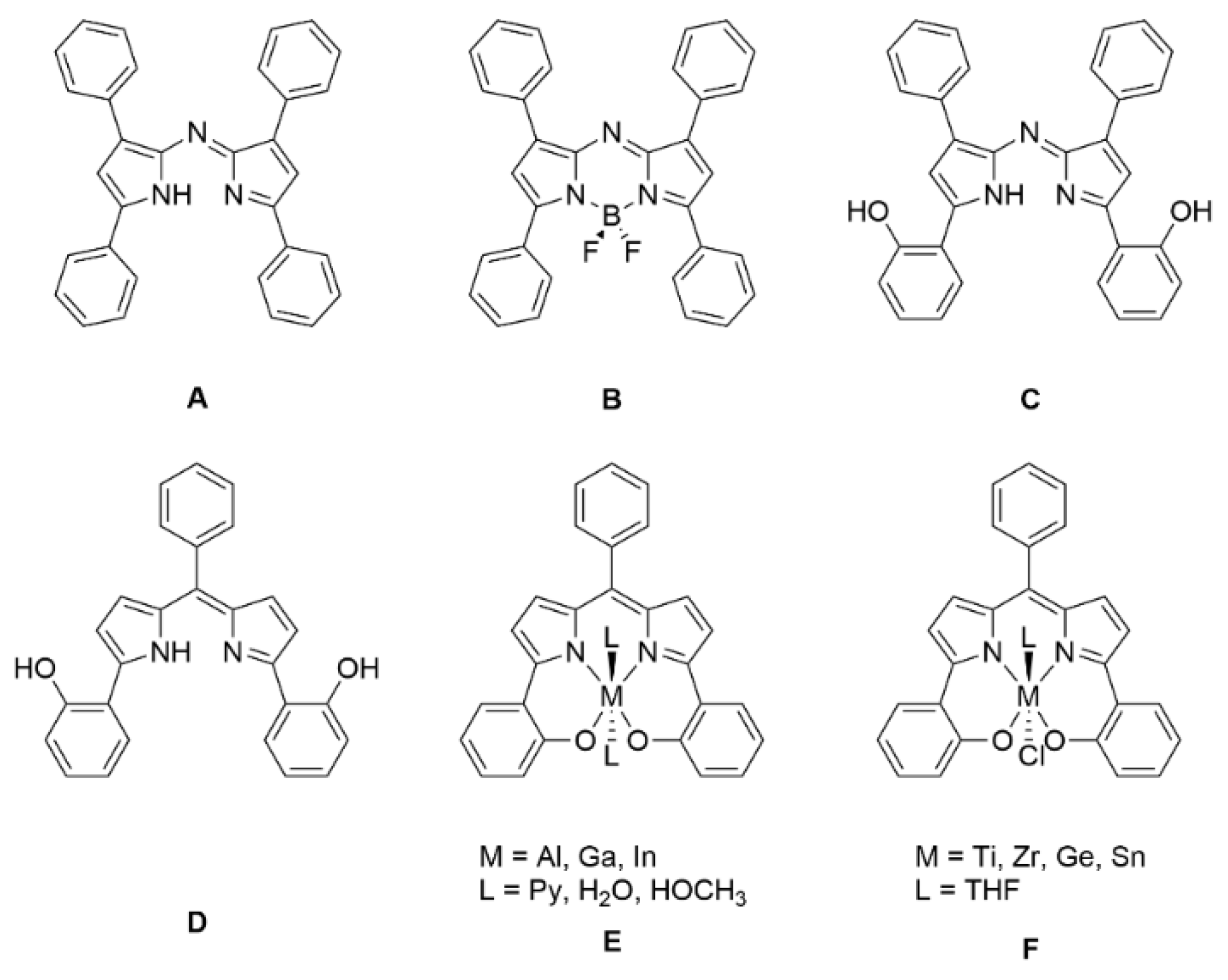 Molecules 27 08256 g001 Molecules 27 08256 g001