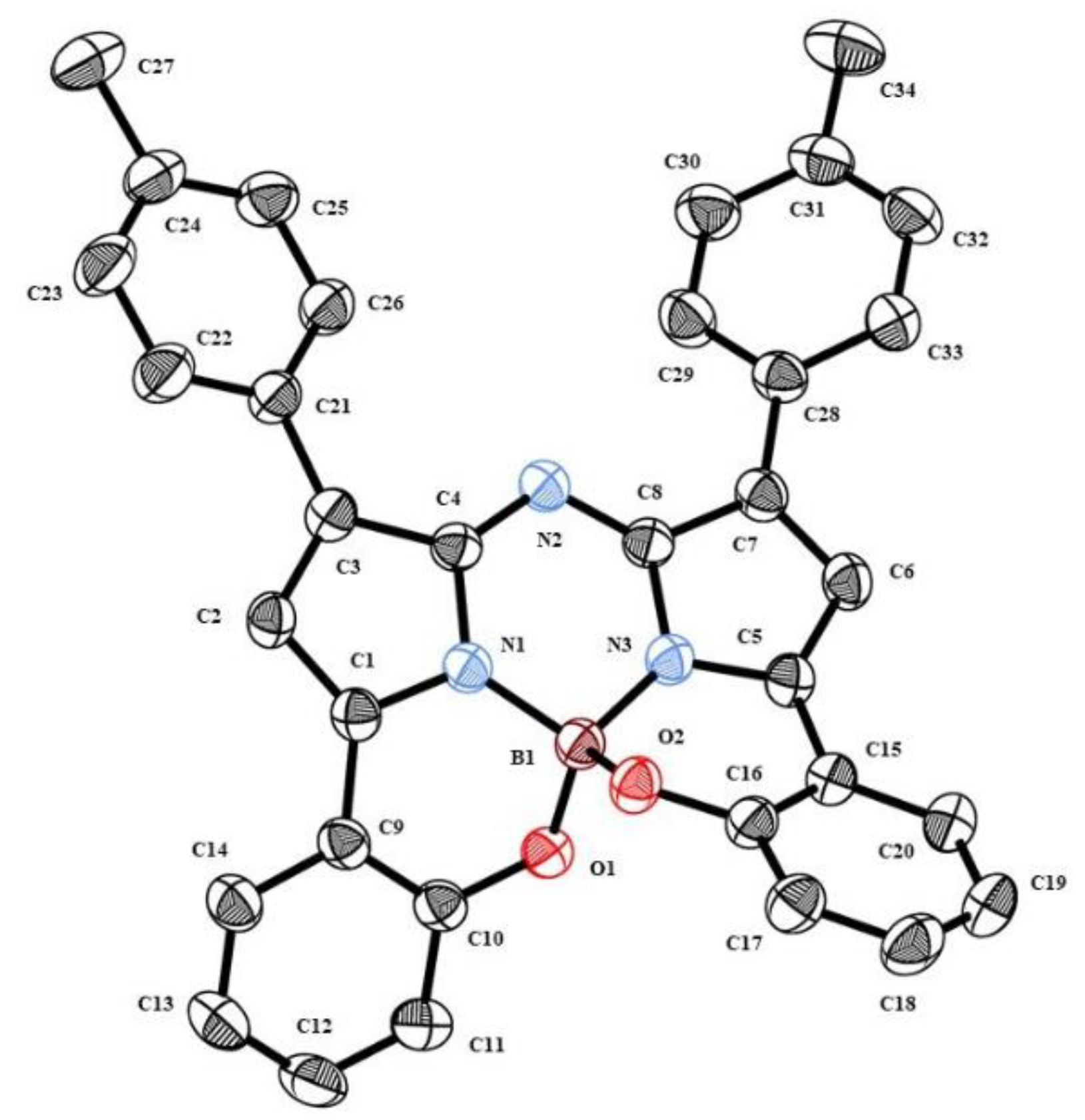 Molecules 27 08256 g002 Molecules 27 08256 g002