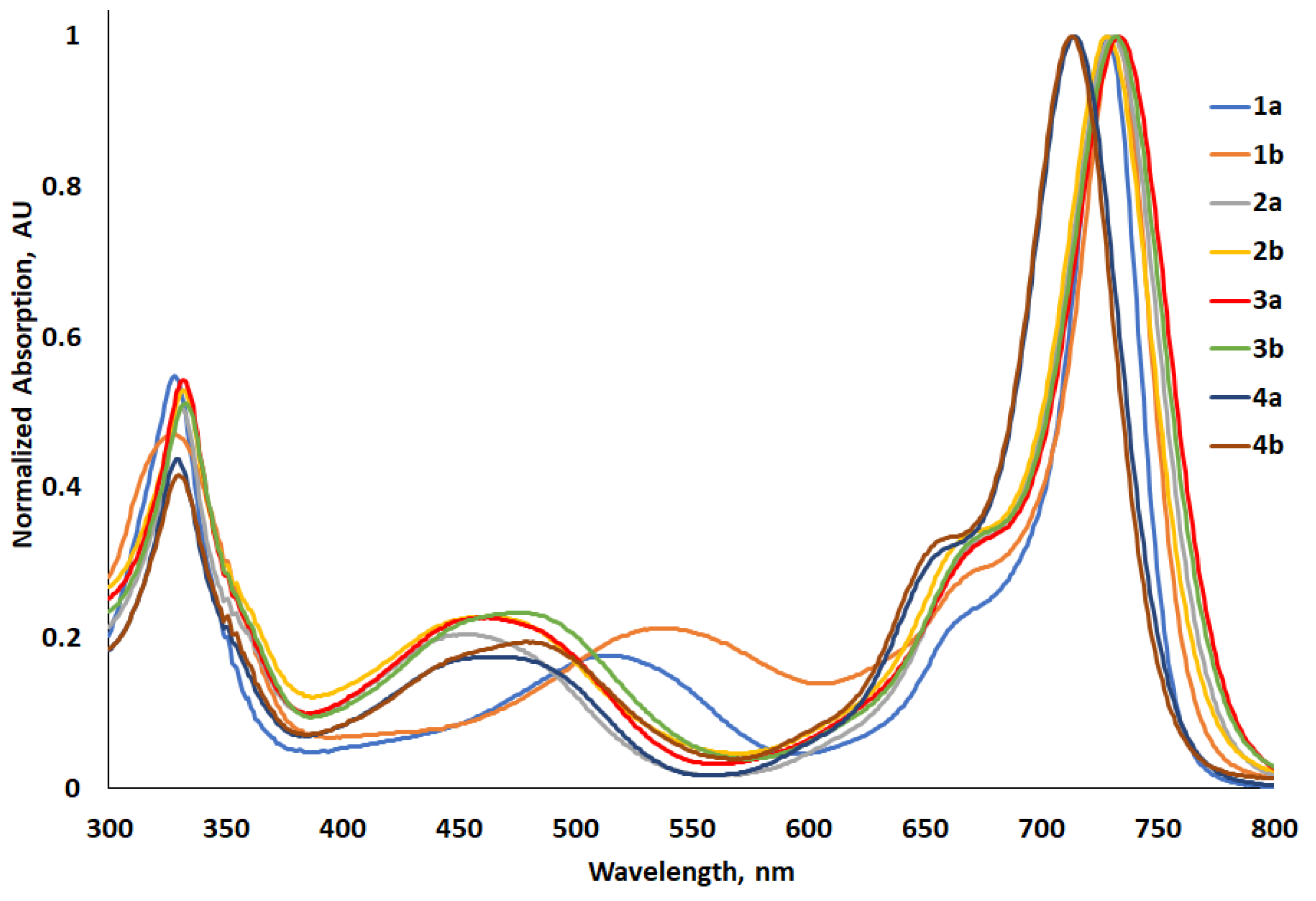 Molecules 27 08256 g006 Molecules 27 08256 g006