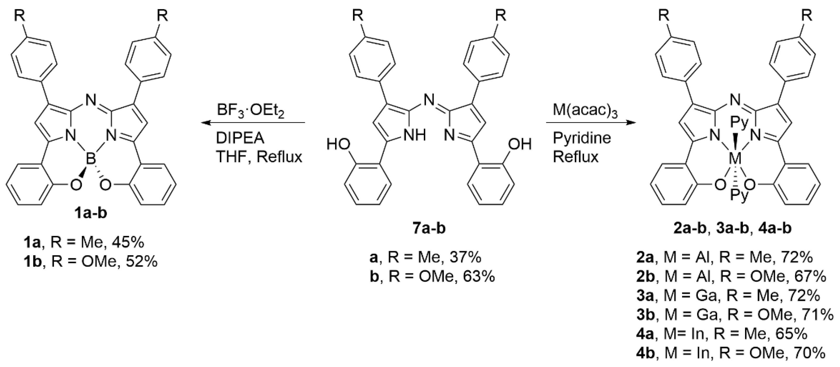 Molecules 27 08256 sch002 Molecules 27 08256 sch002