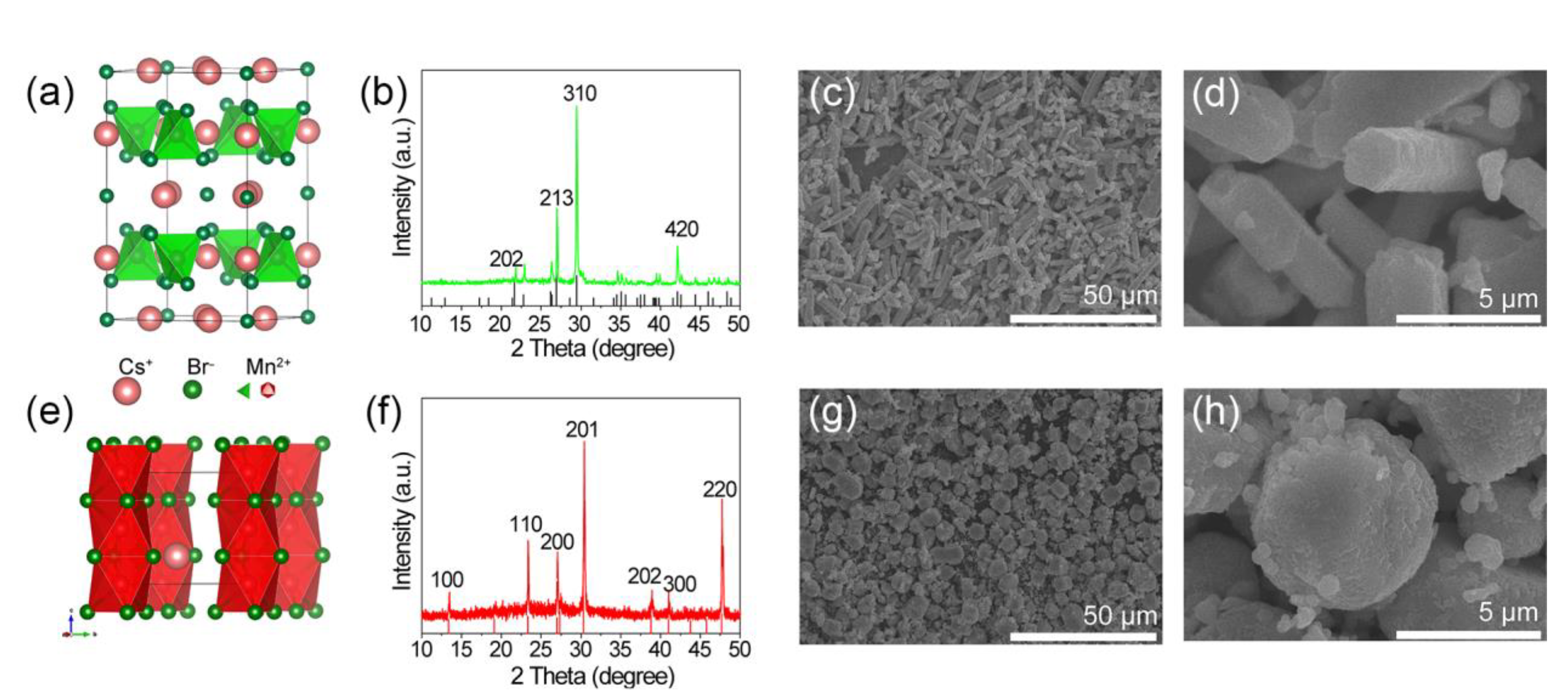 Molecules 27 08259 g002 Molecules 27 08259 g002