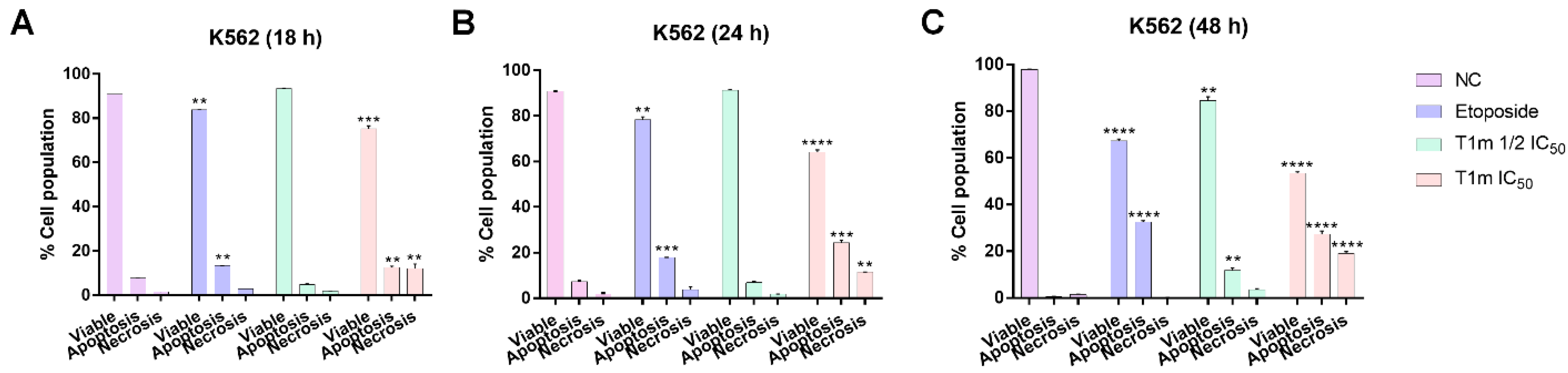 Molecules 27 08263 g003