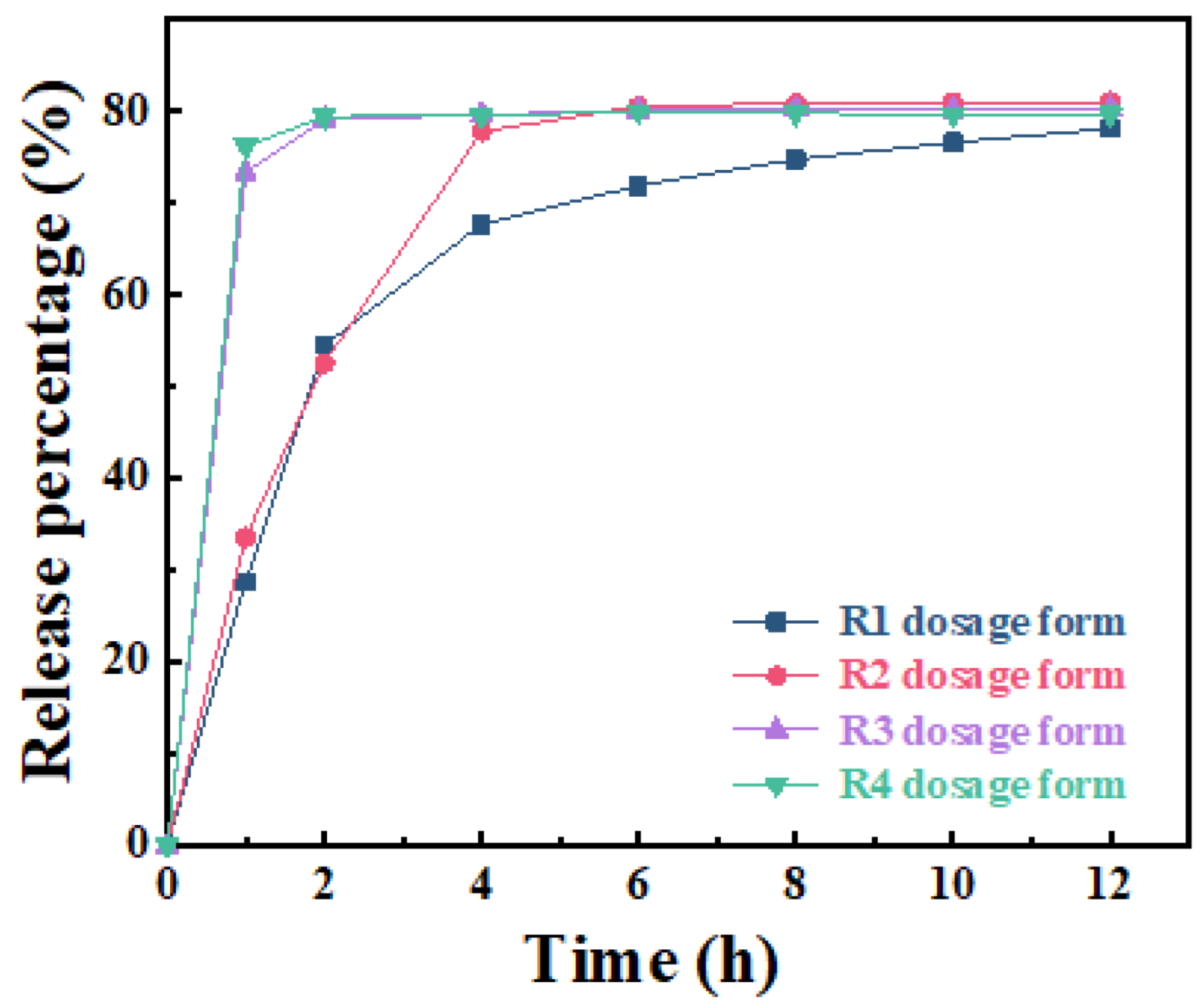 Molecules 27 08266 g005