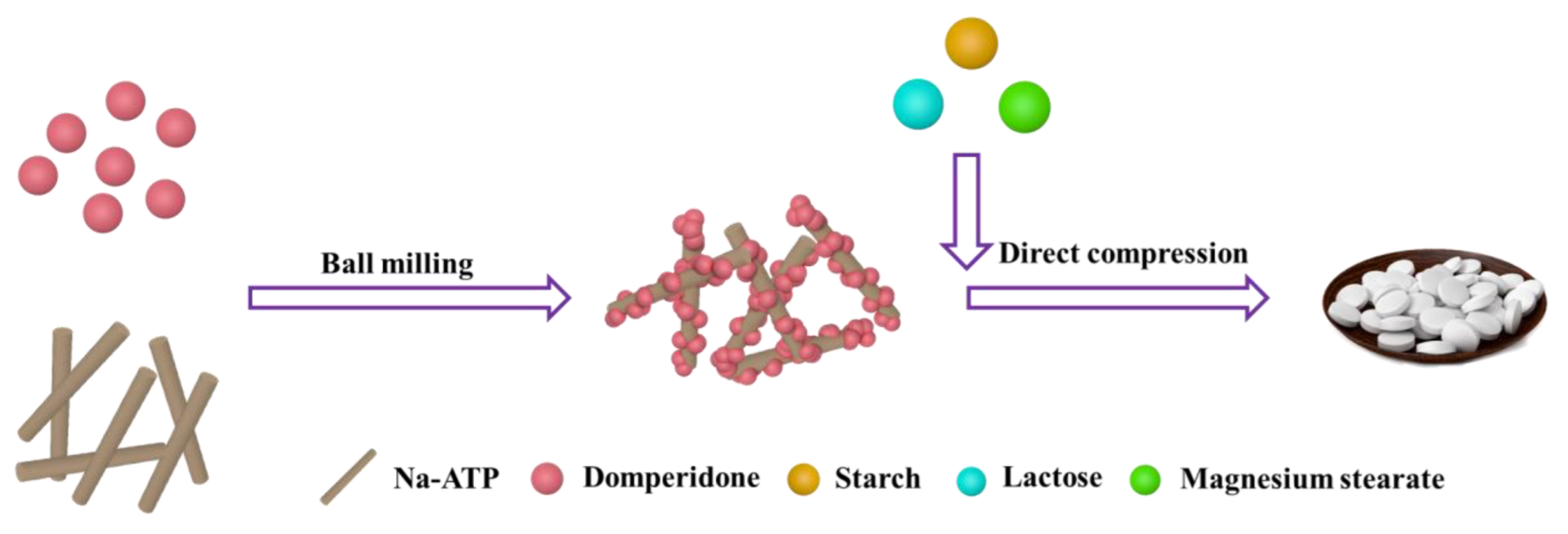 Molecules 27 08266 g008