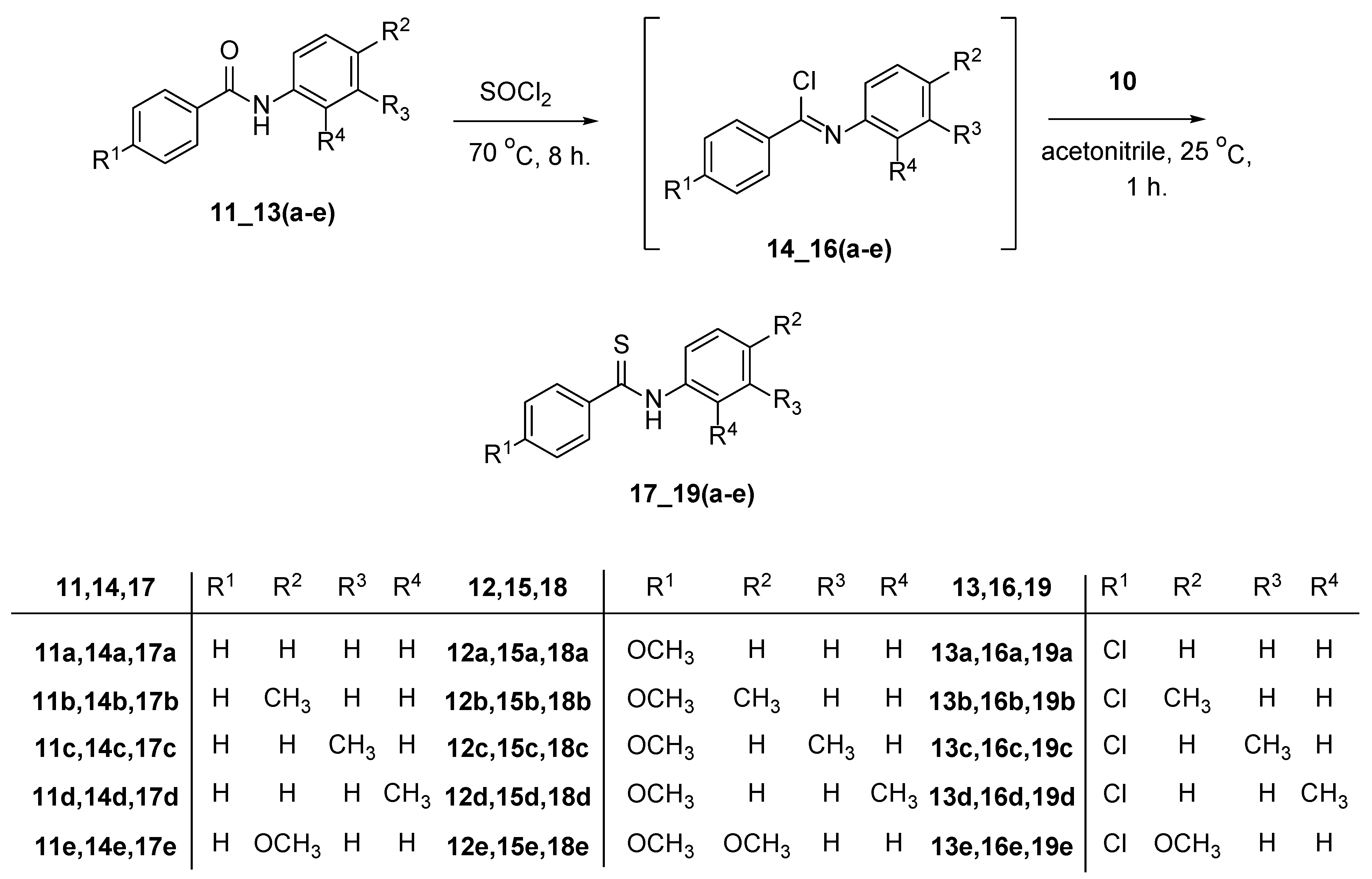 Molecules 27 08275 sch004 Molecules 27 08275 sch004