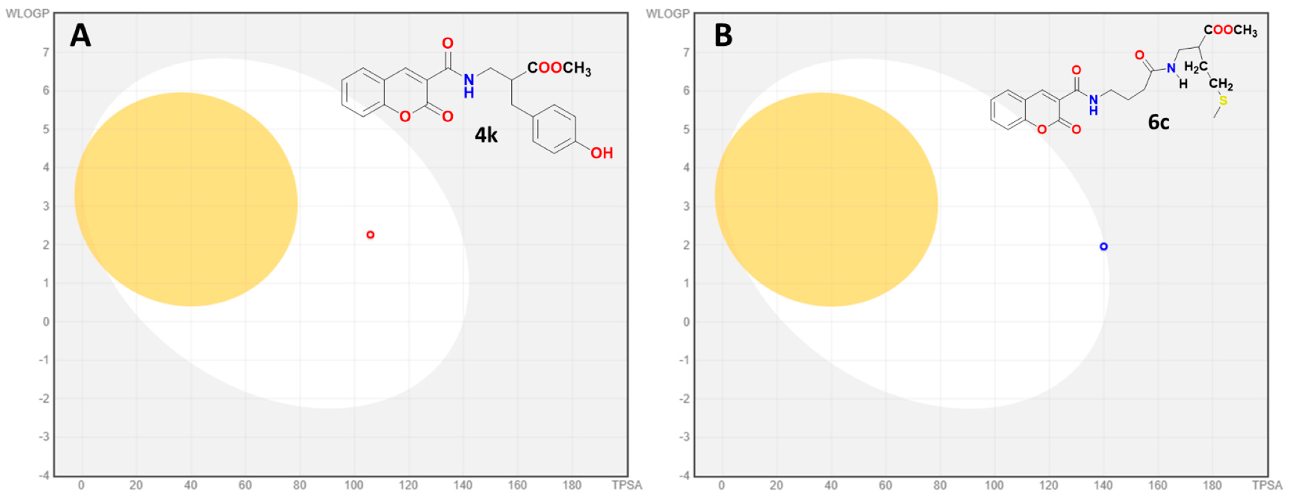 Molecules 27 08279 g004 Molecules 27 08279 g004