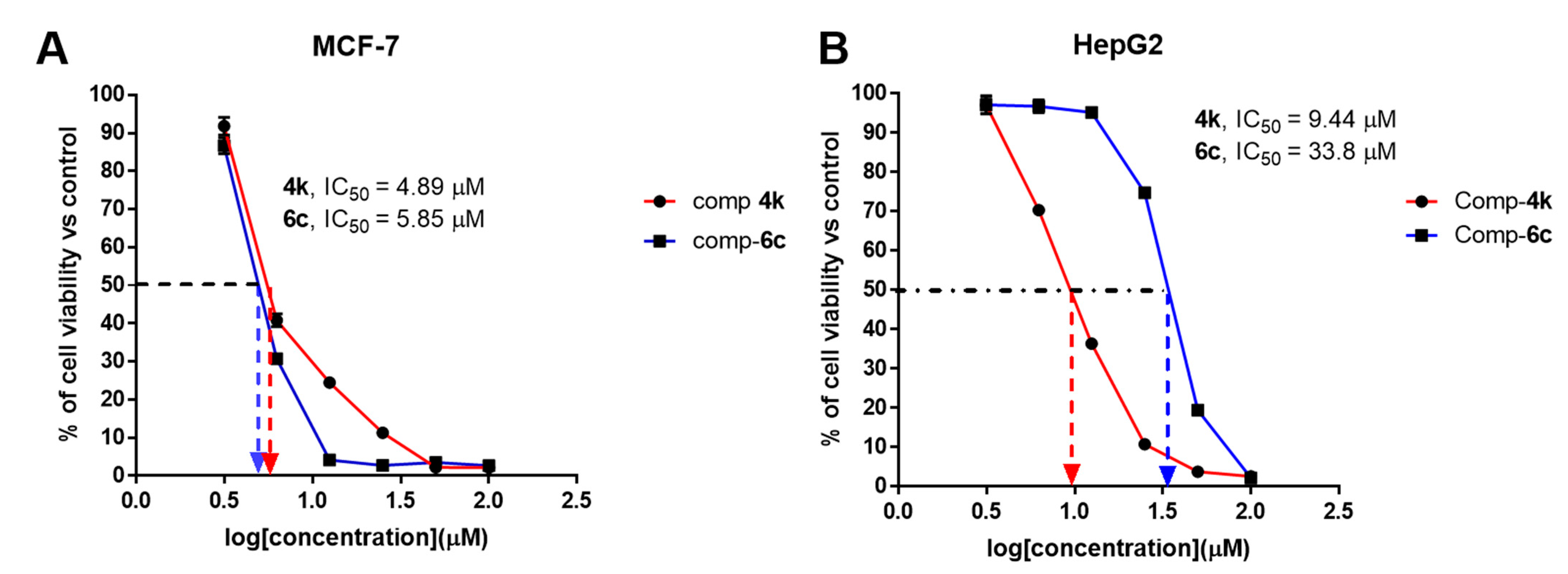 Molecules 27 08279 g005 Molecules 27 08279 g005
