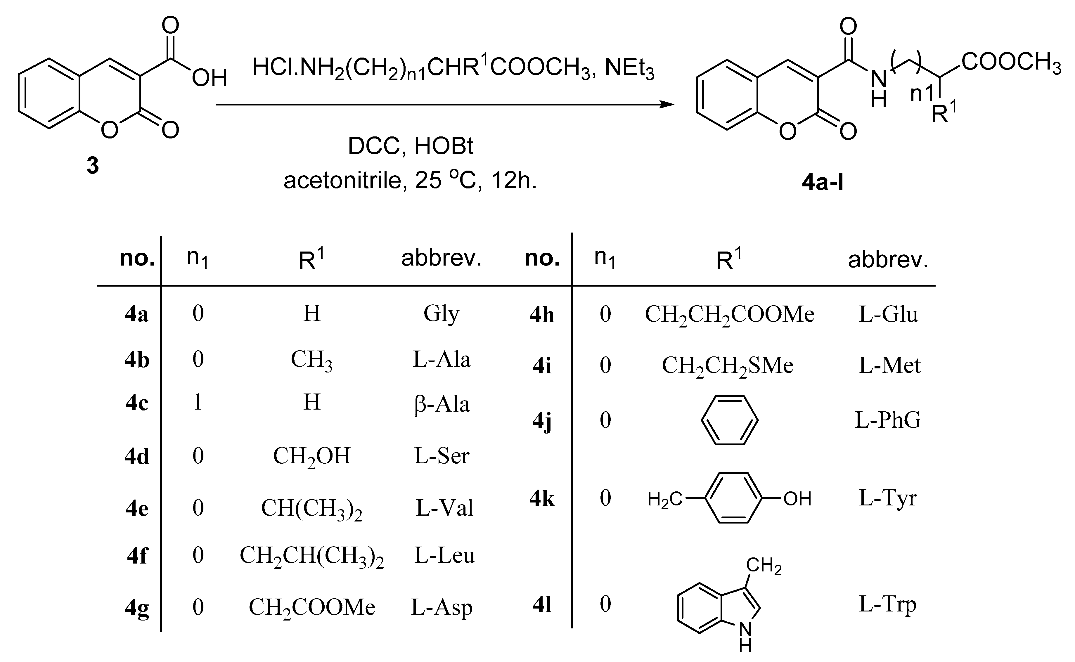Molecules 27 08279 sch002 Molecules 27 08279 sch002