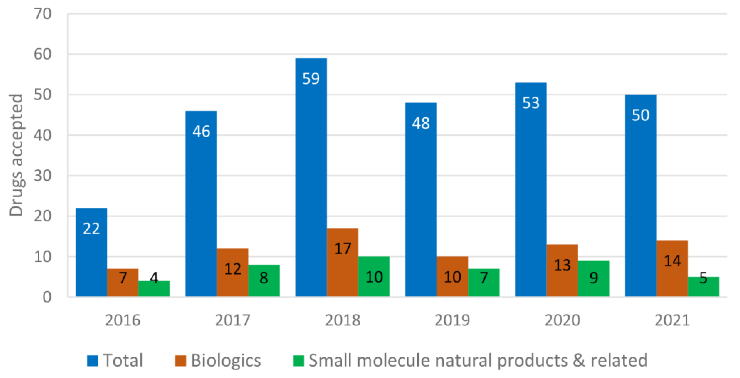 Molecules 27 08280 g001 Molecules 27 08280 g001