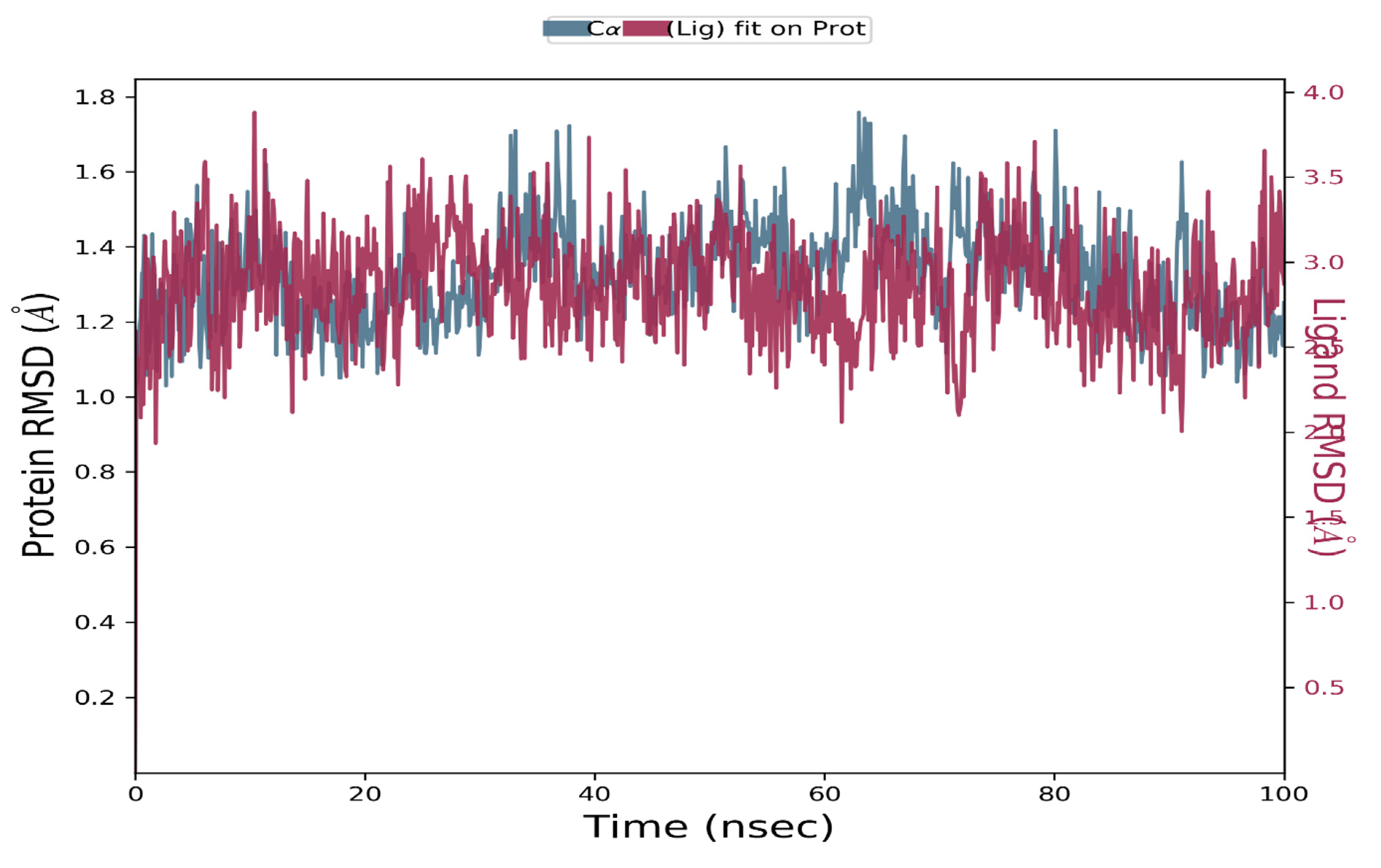 Molecules 27 08287 g004