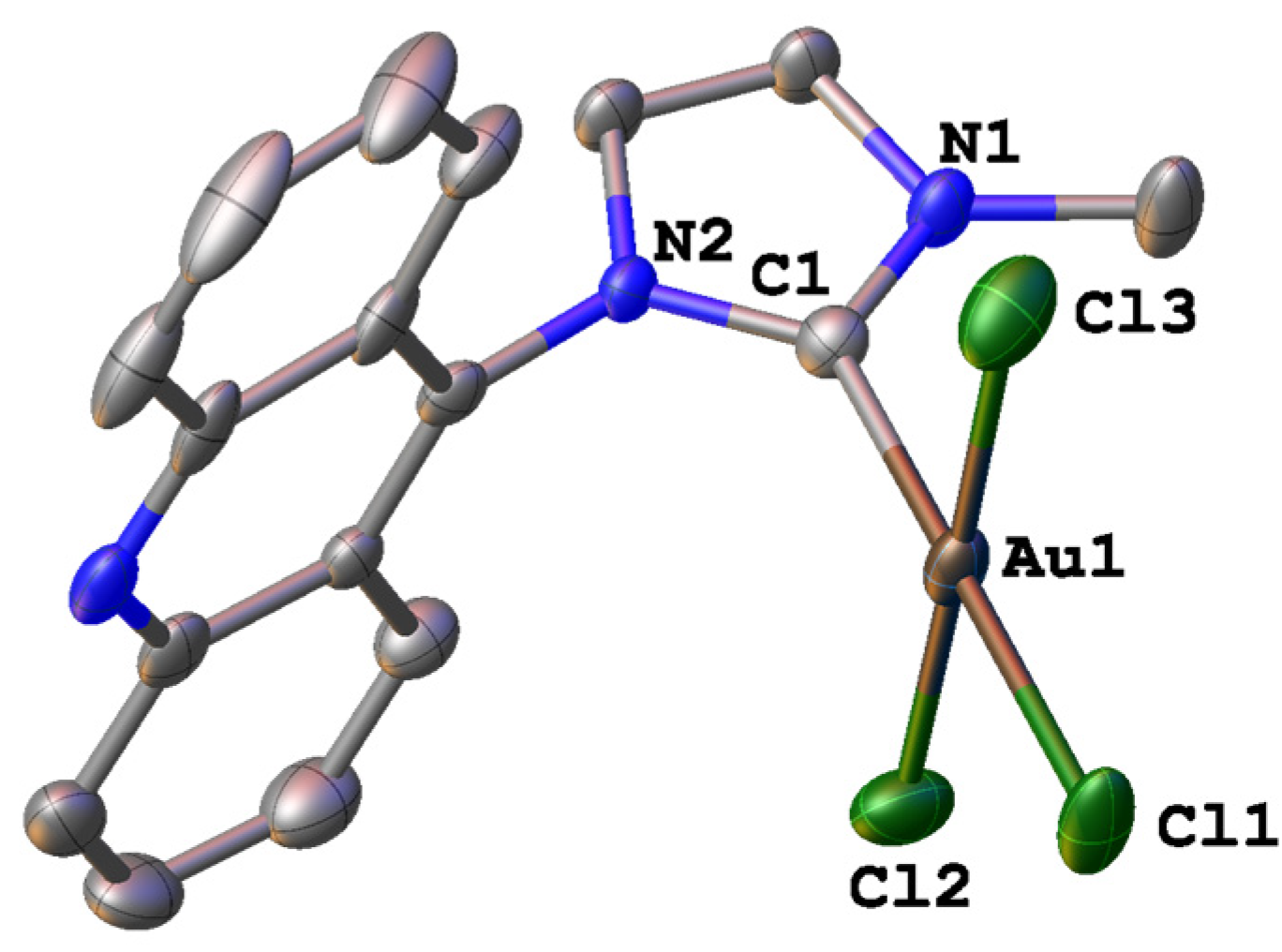 Molecules 27 08289 g003