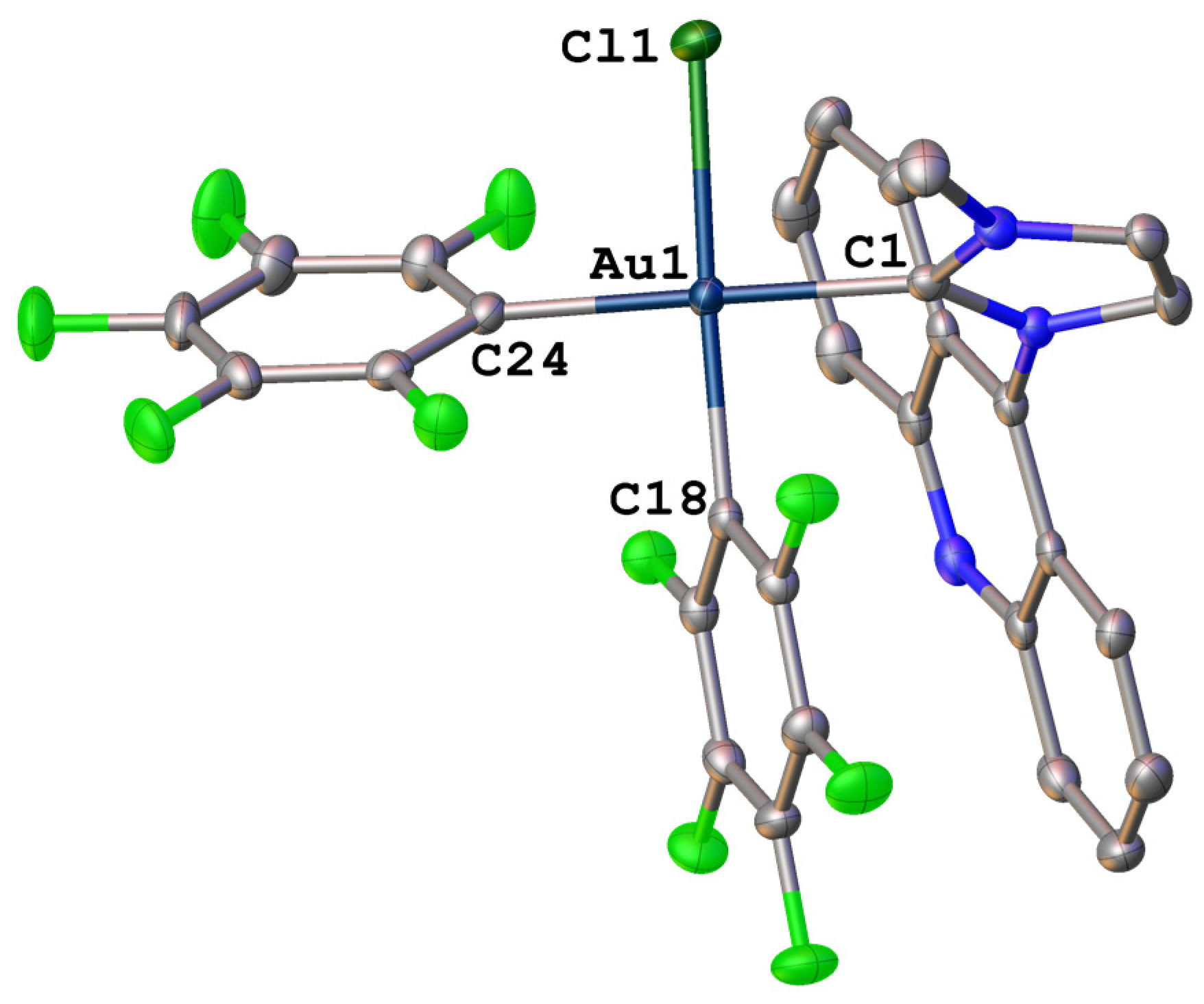 Molecules 27 08289 g004