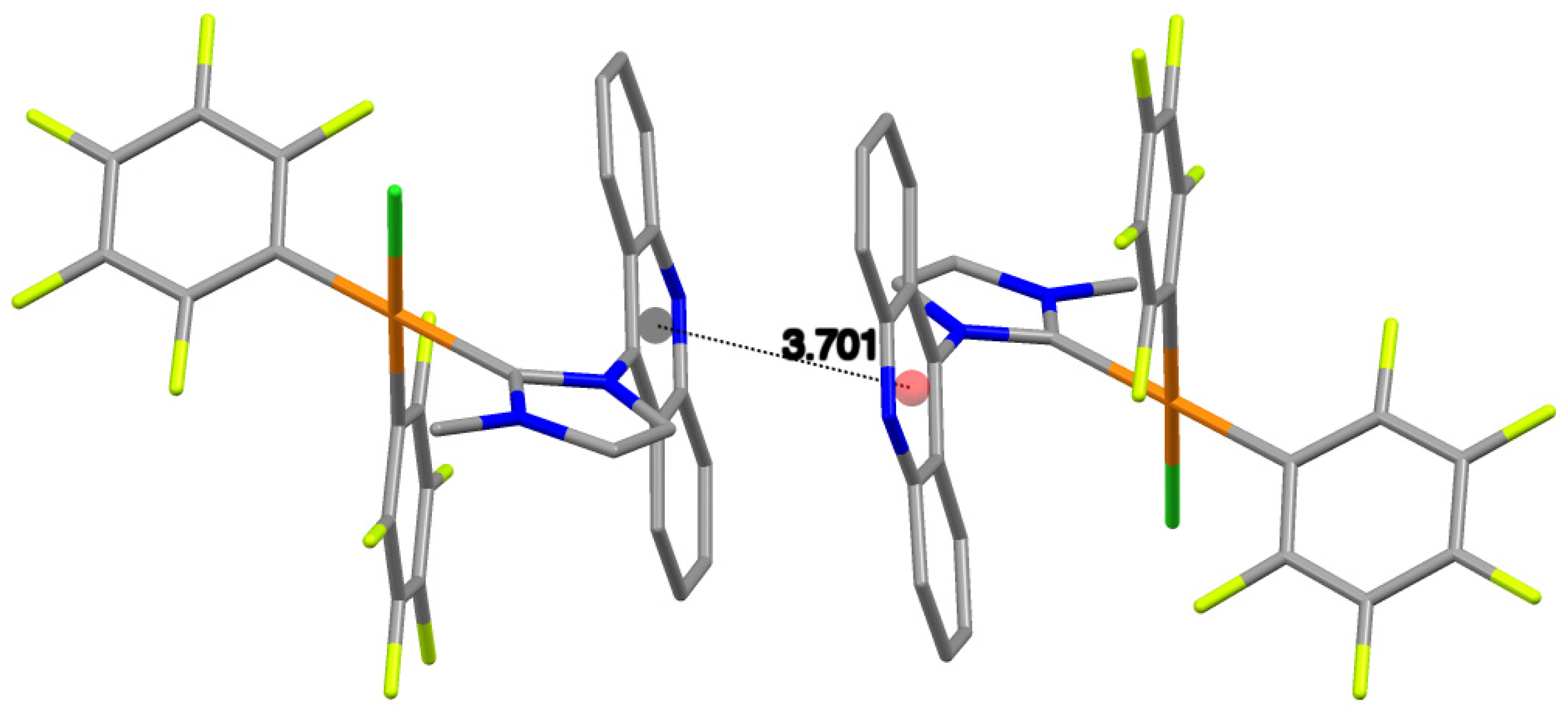 Molecules 27 08289 g006