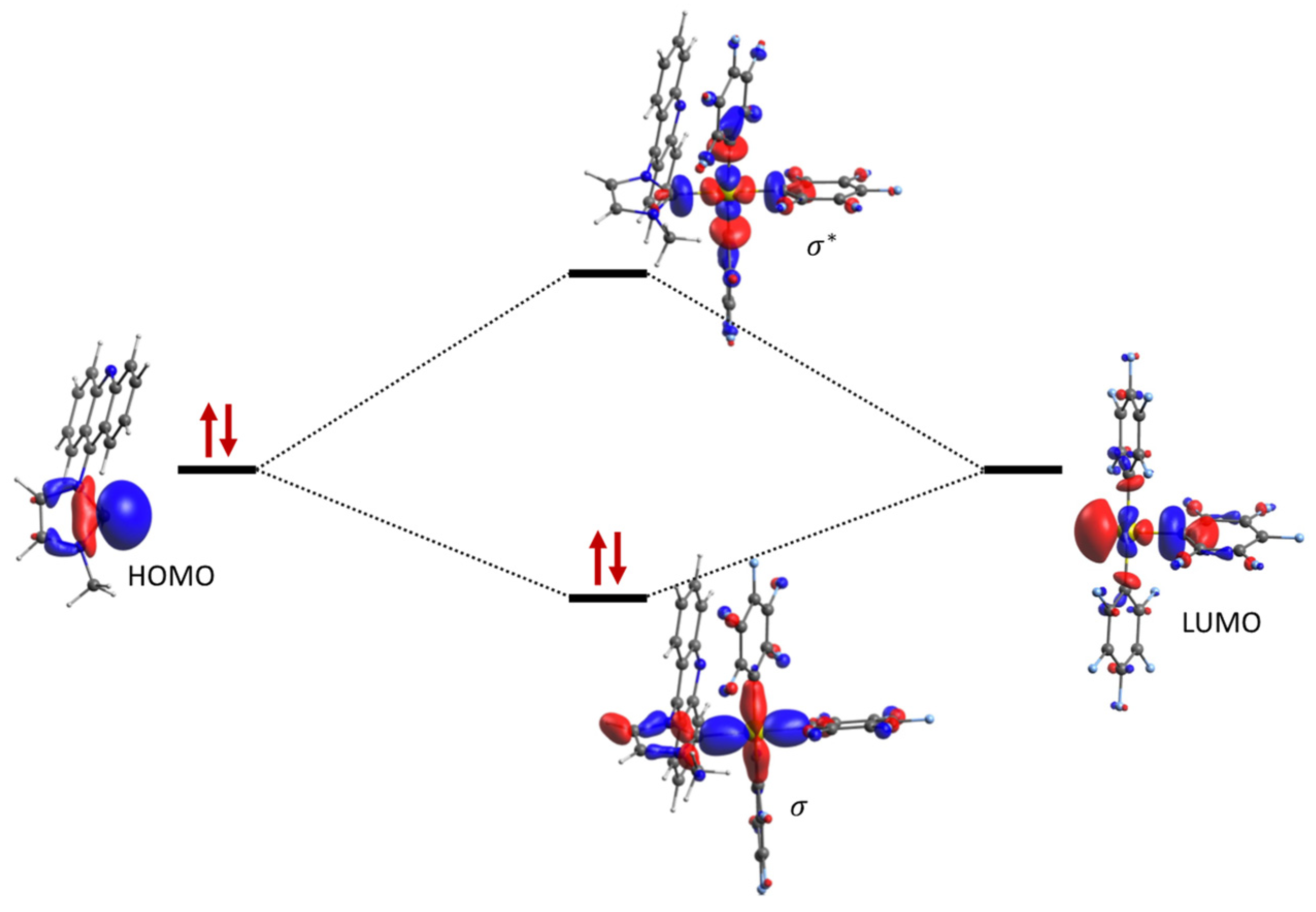 Molecules 27 08289 g009
