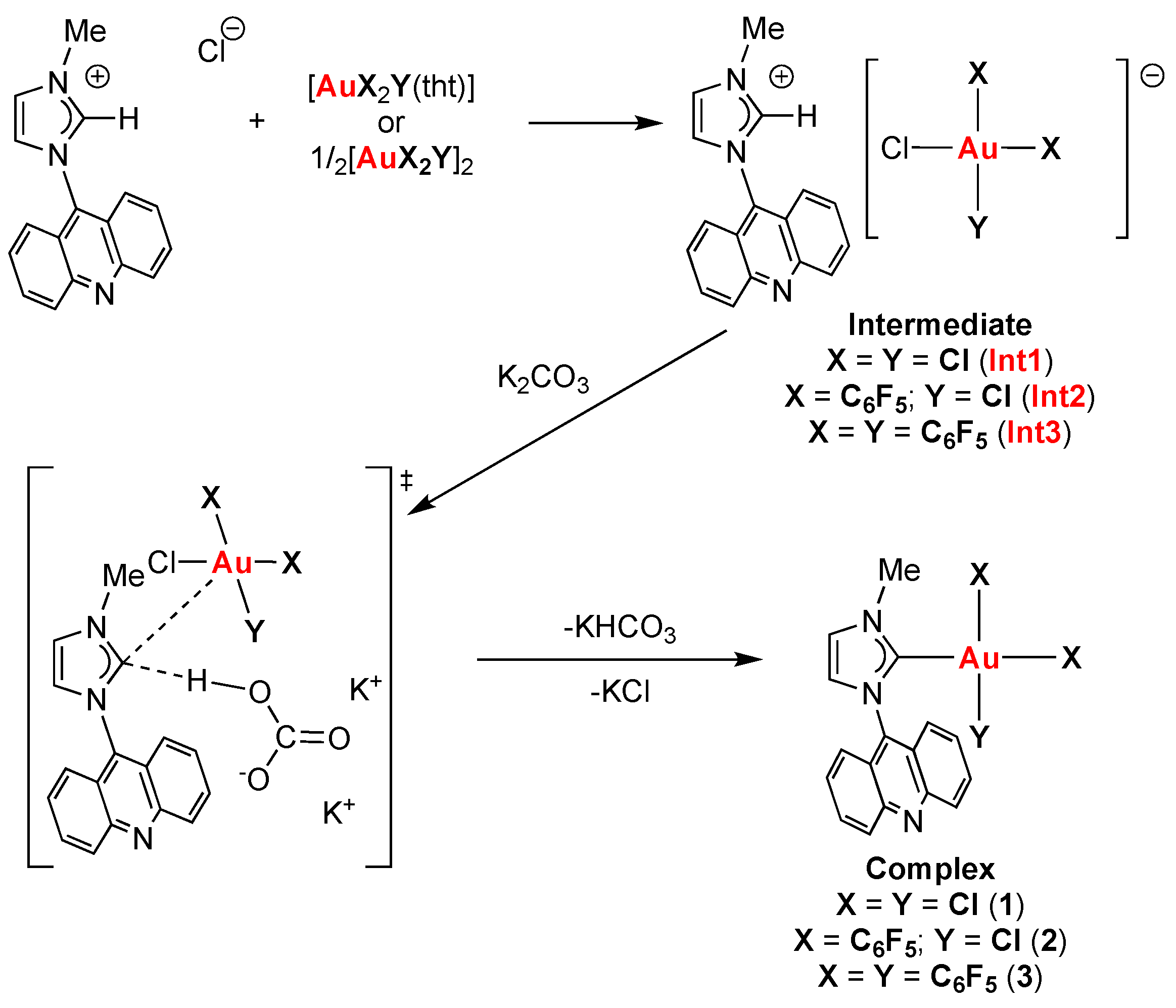 Molecules 27 08289 sch002
