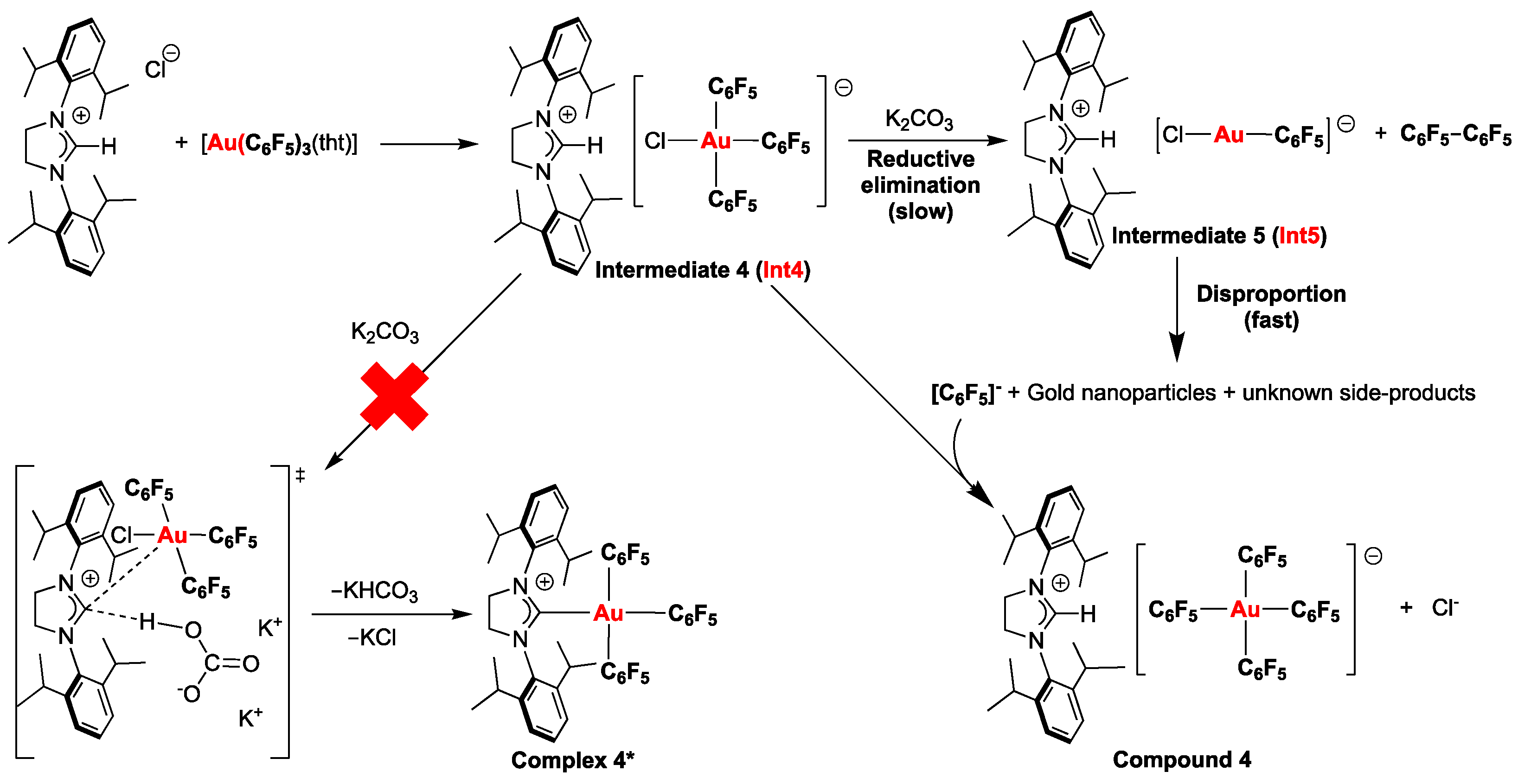Molecules 27 08289 sch003