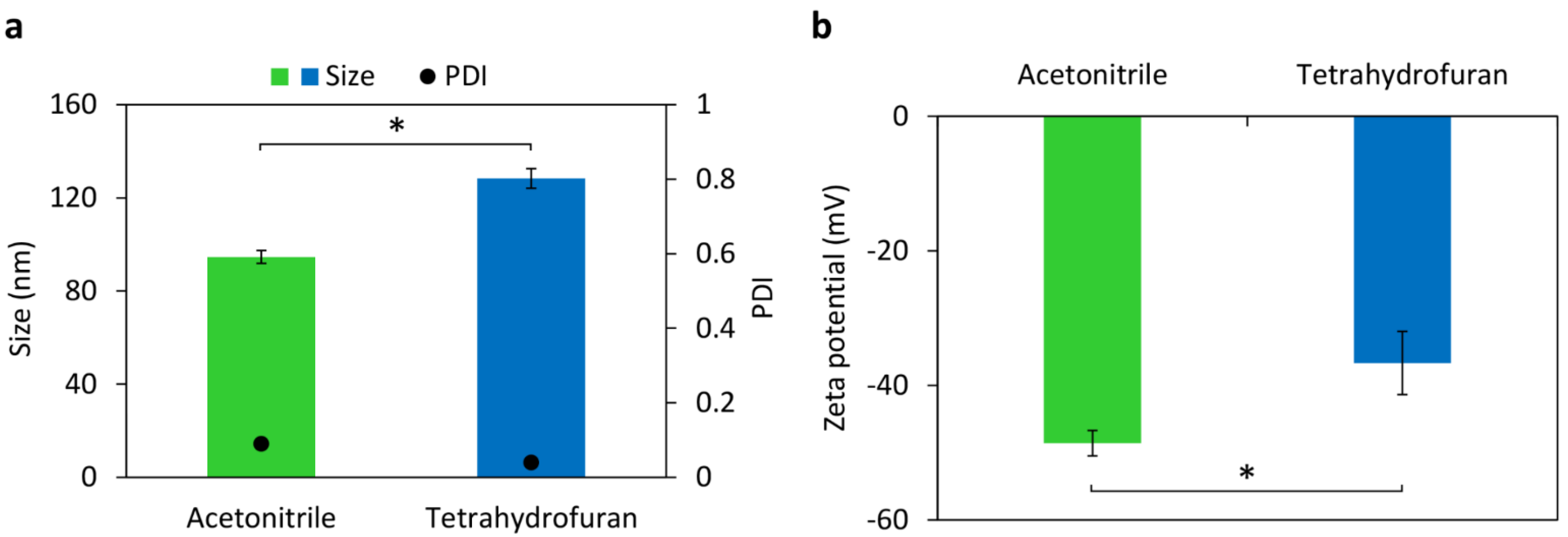 Molecules 27 08295 g001
