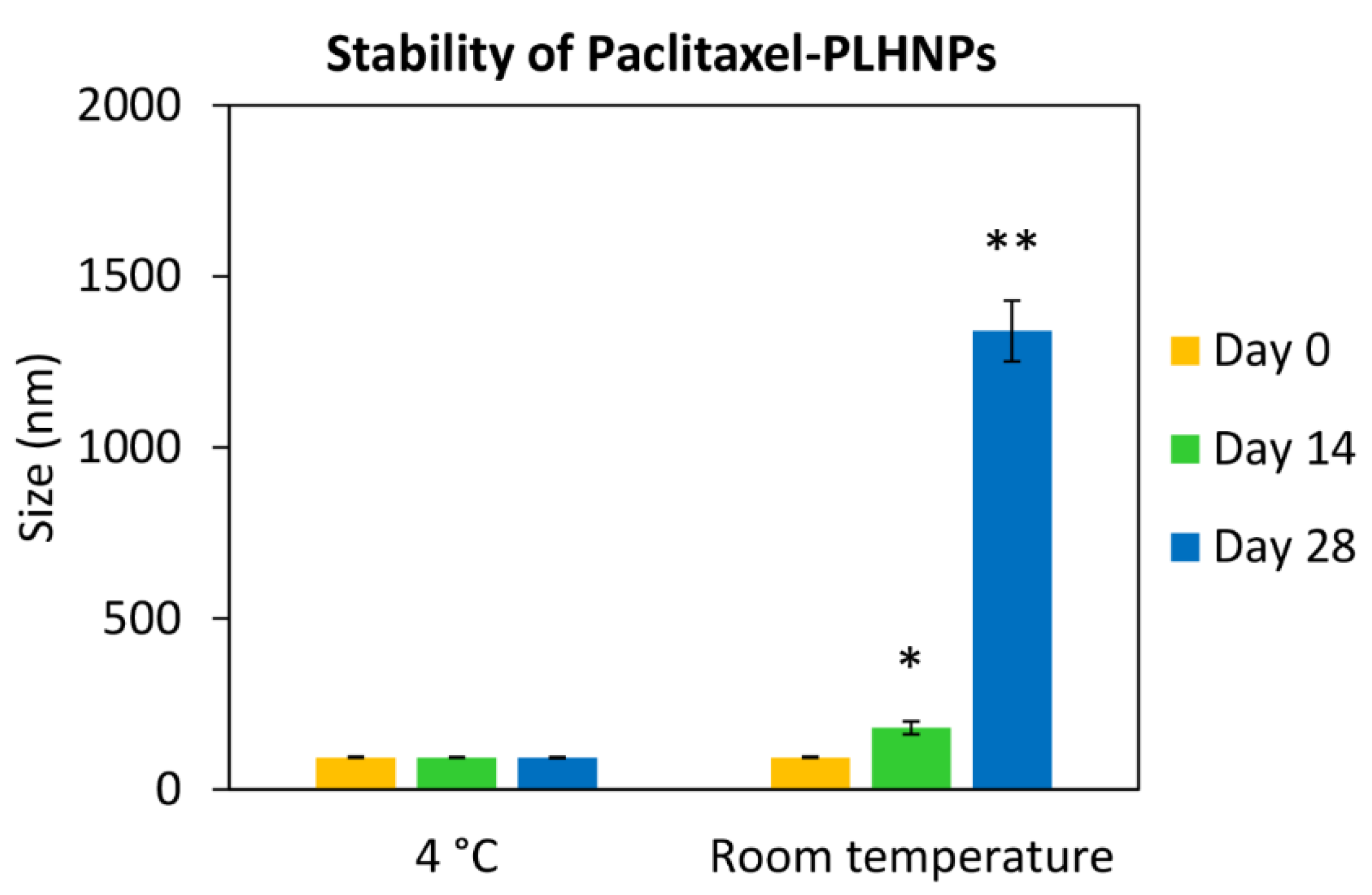 Molecules 27 08295 g002
