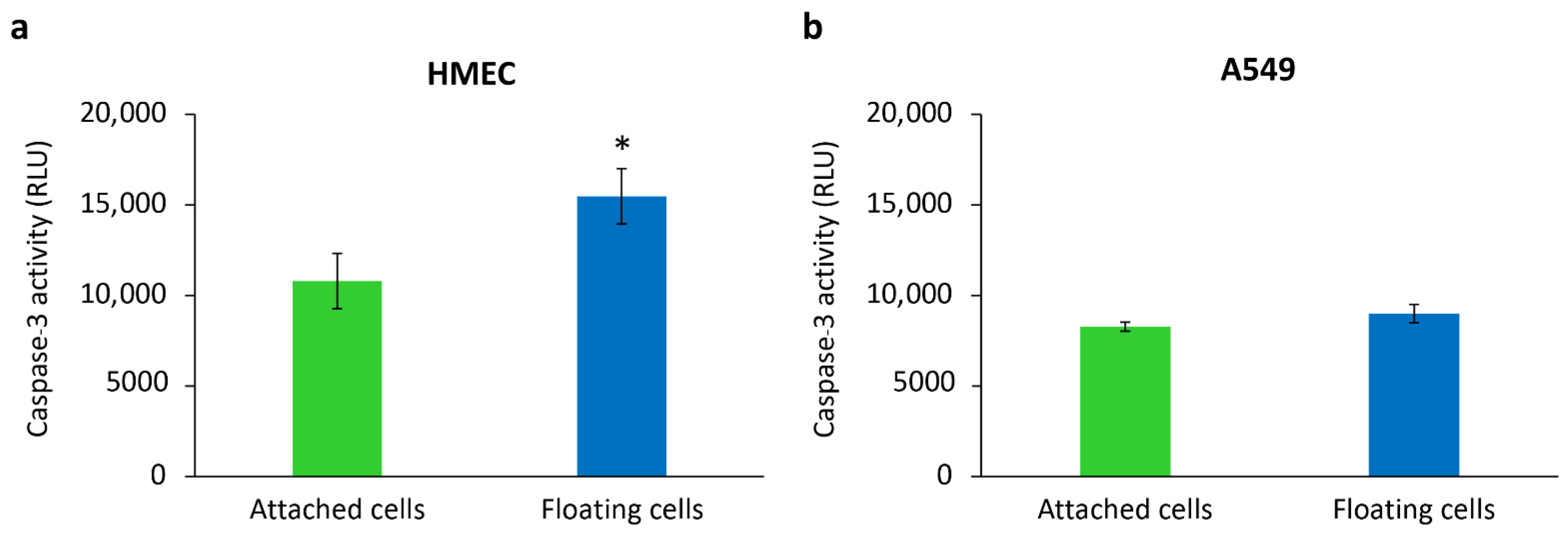 Molecules 27 08295 g004