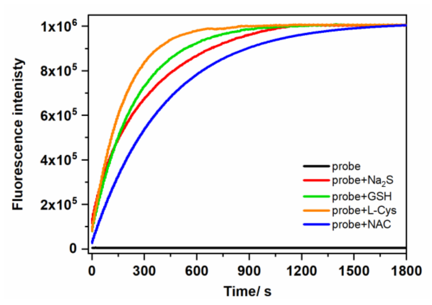 Molecules 27 08305 g001
