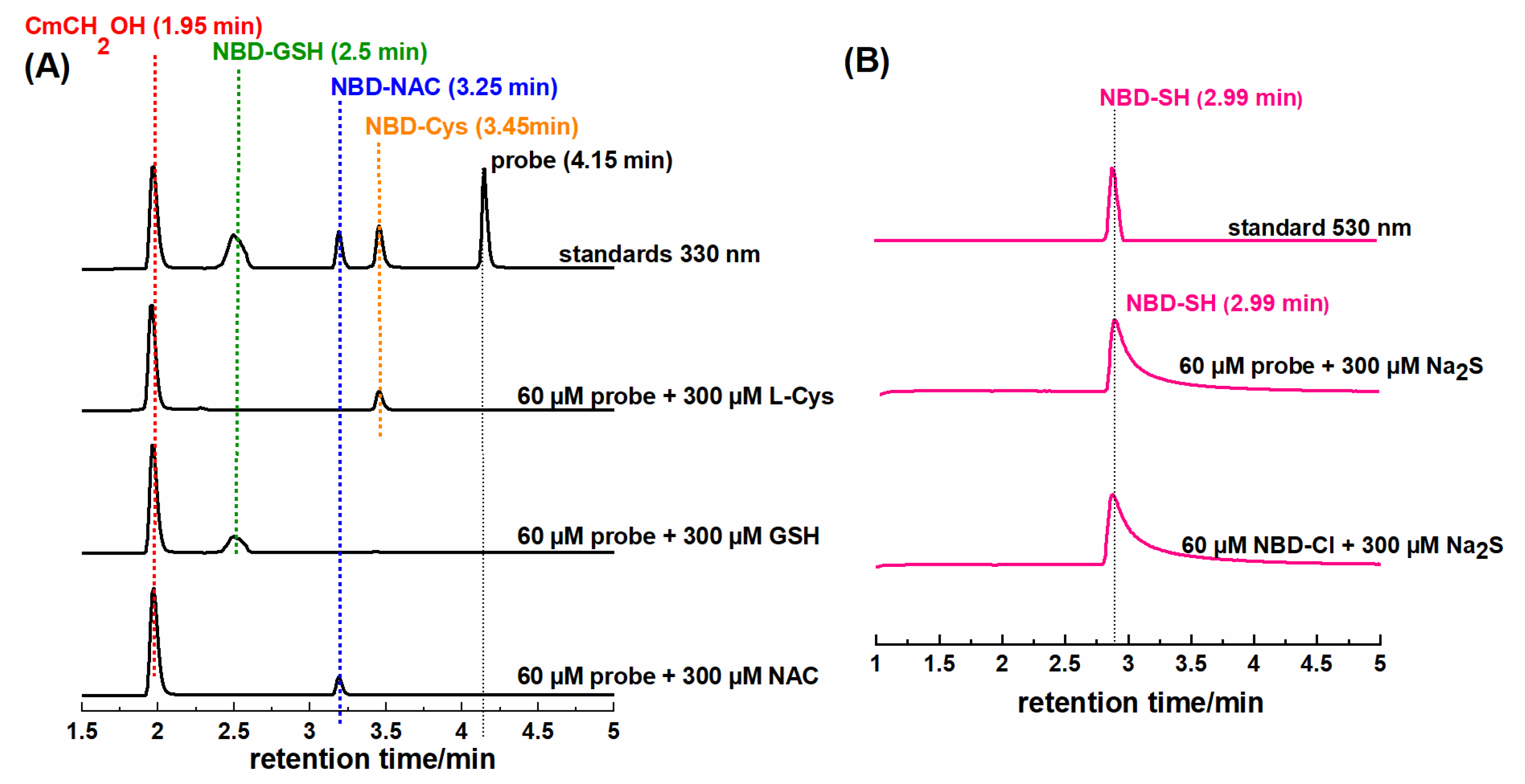 Molecules 27 08305 g004